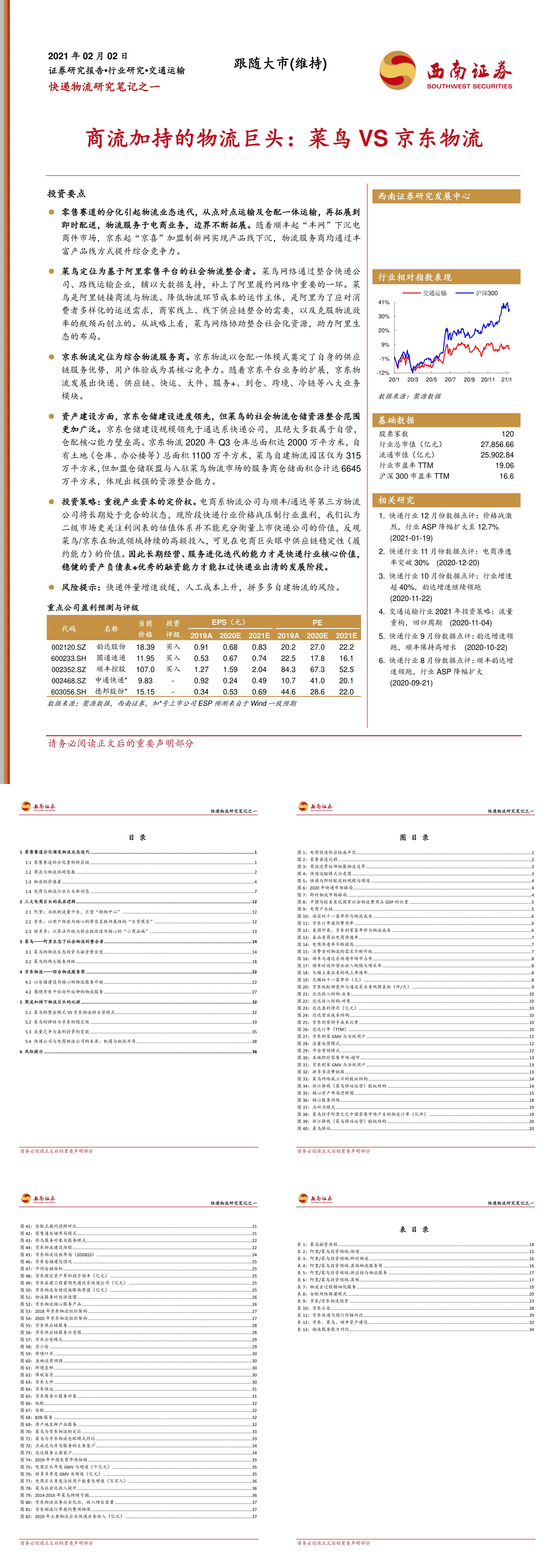 交通运输行业快递物流研究笔记之一商流加持的物流巨头菜鸟VS