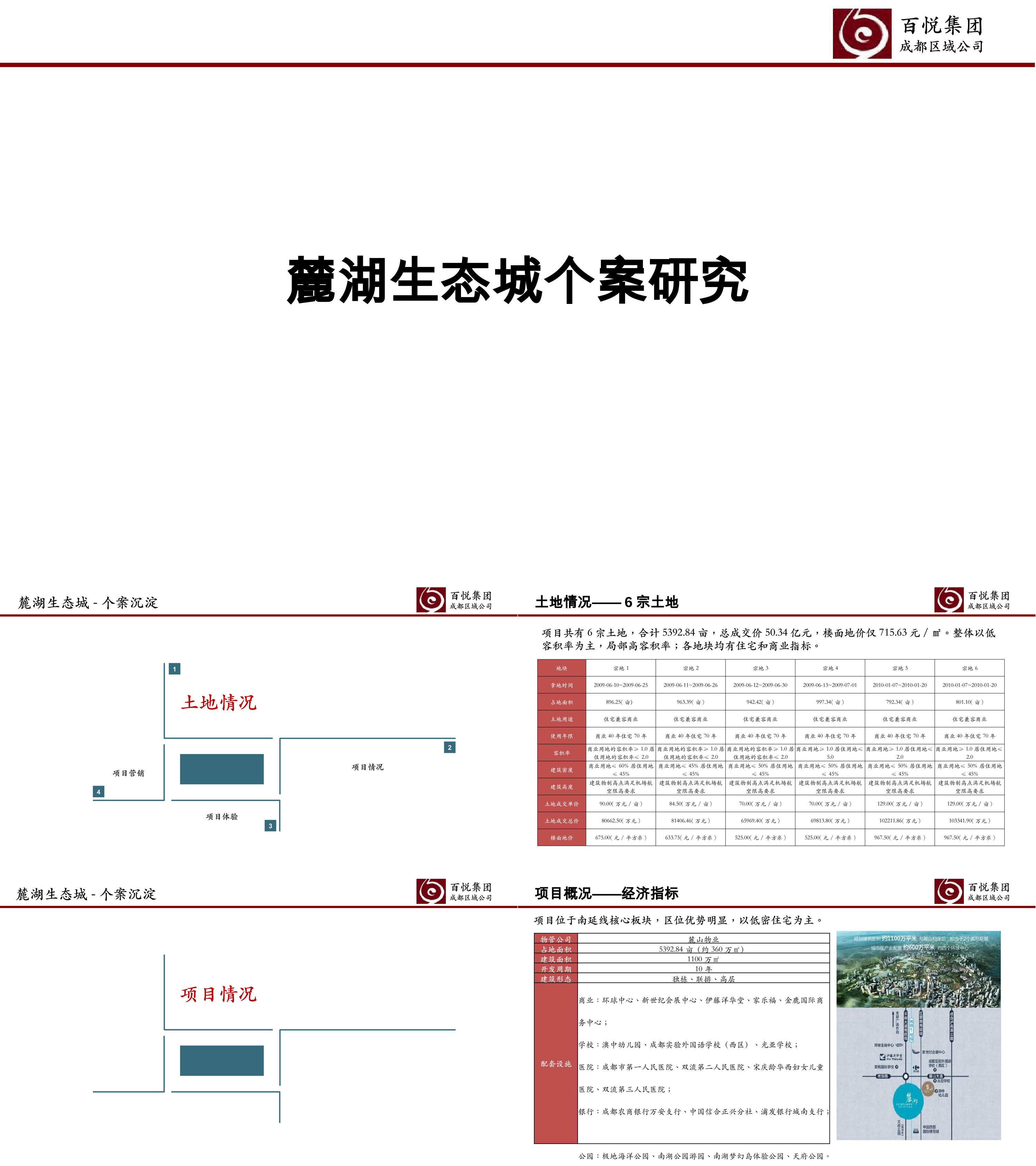 地产项目麓湖生态城推广研究方案