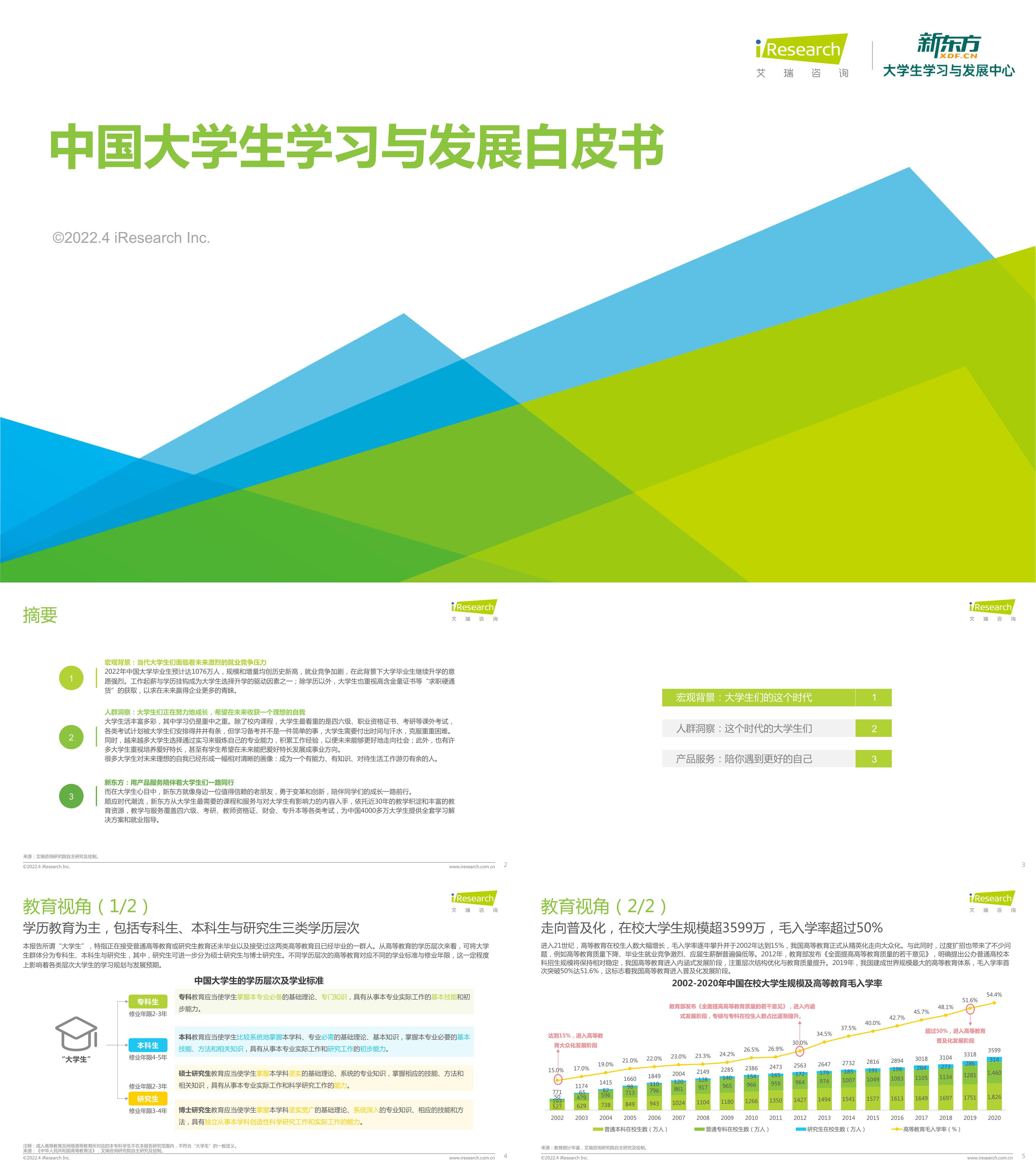 中国大学生学习与发展白皮书艾瑞咨询报告