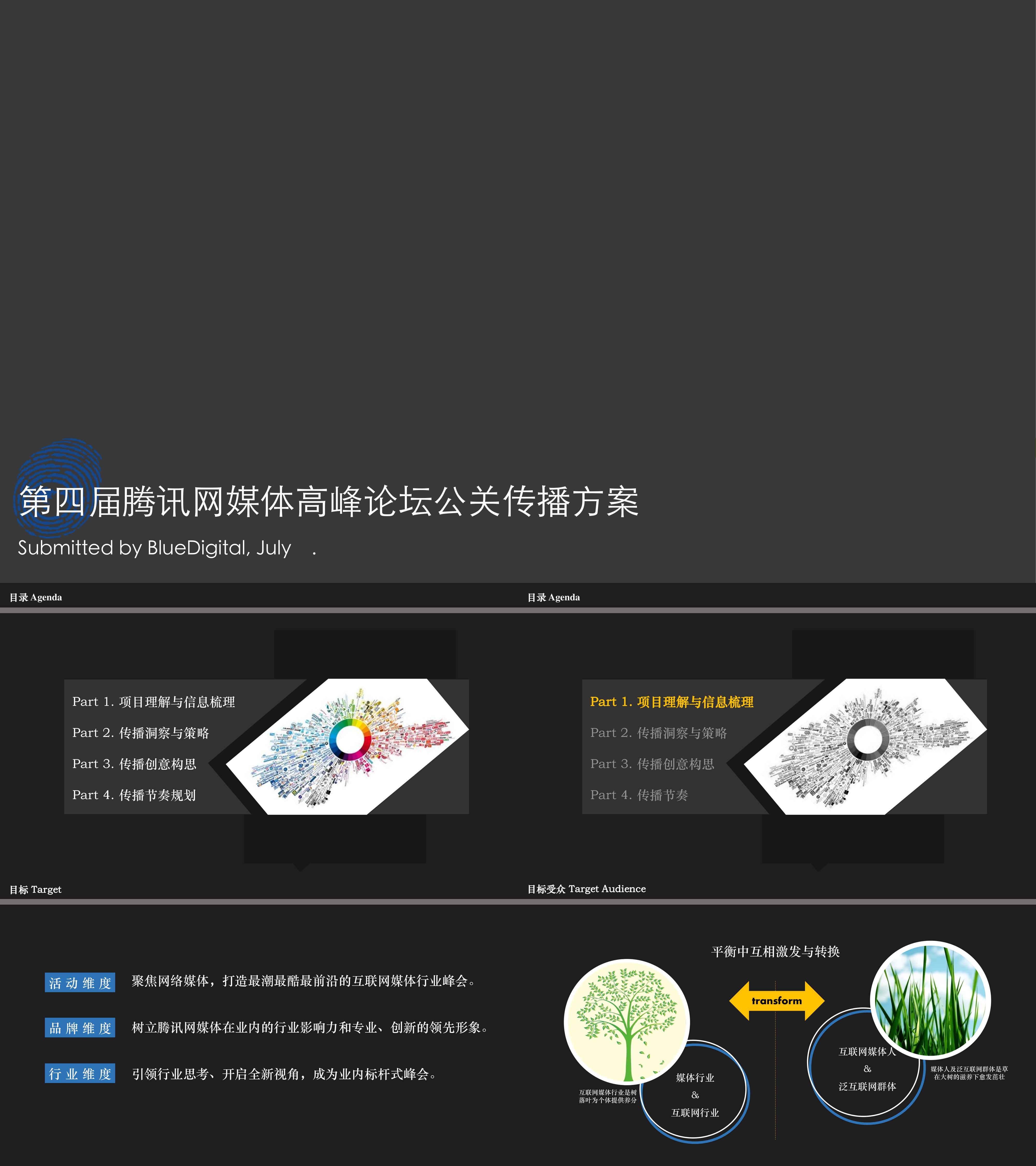 腾讯网媒体高峰论坛公关传播方案