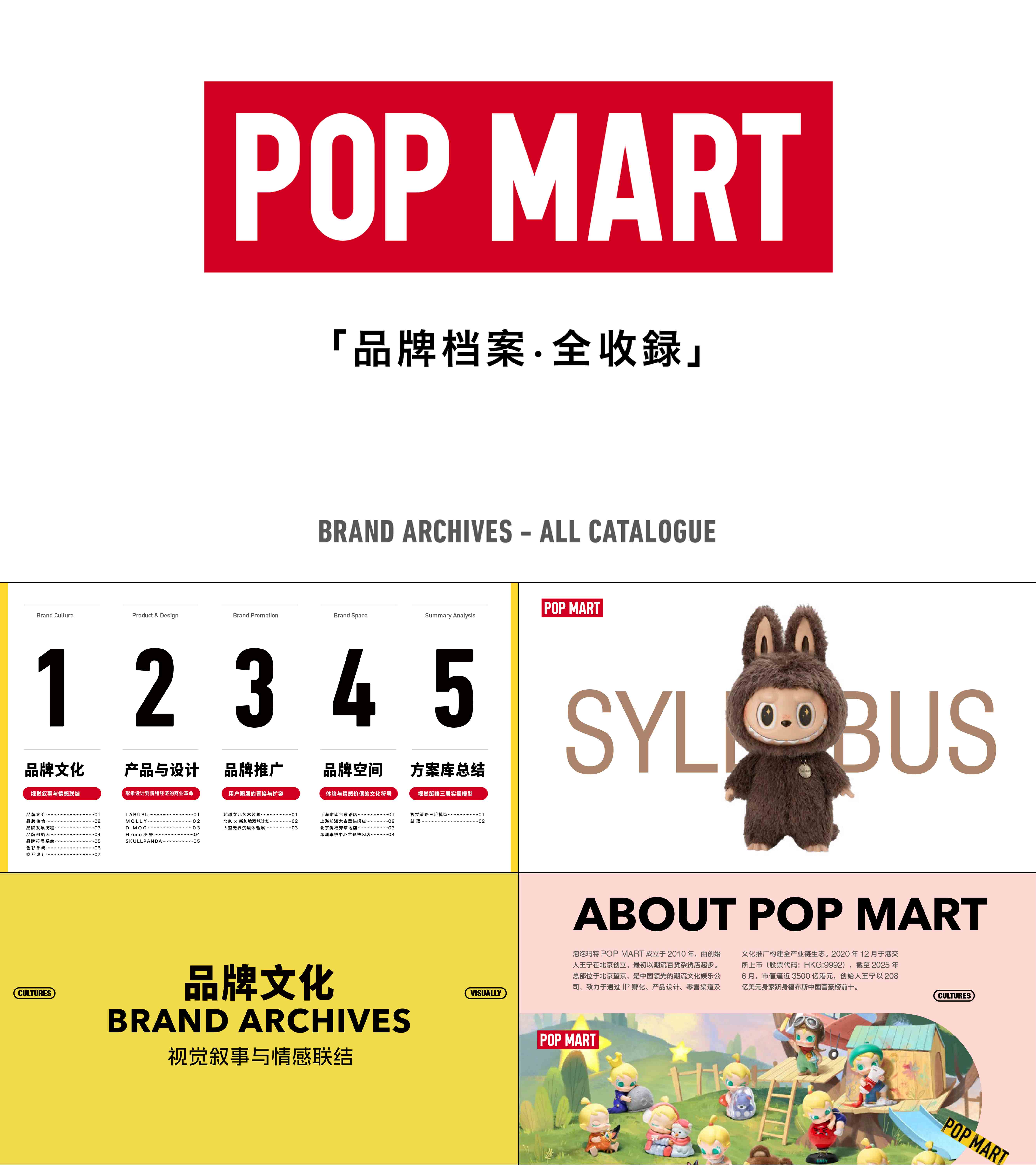 潮玩品牌泡泡玛特品牌手册
