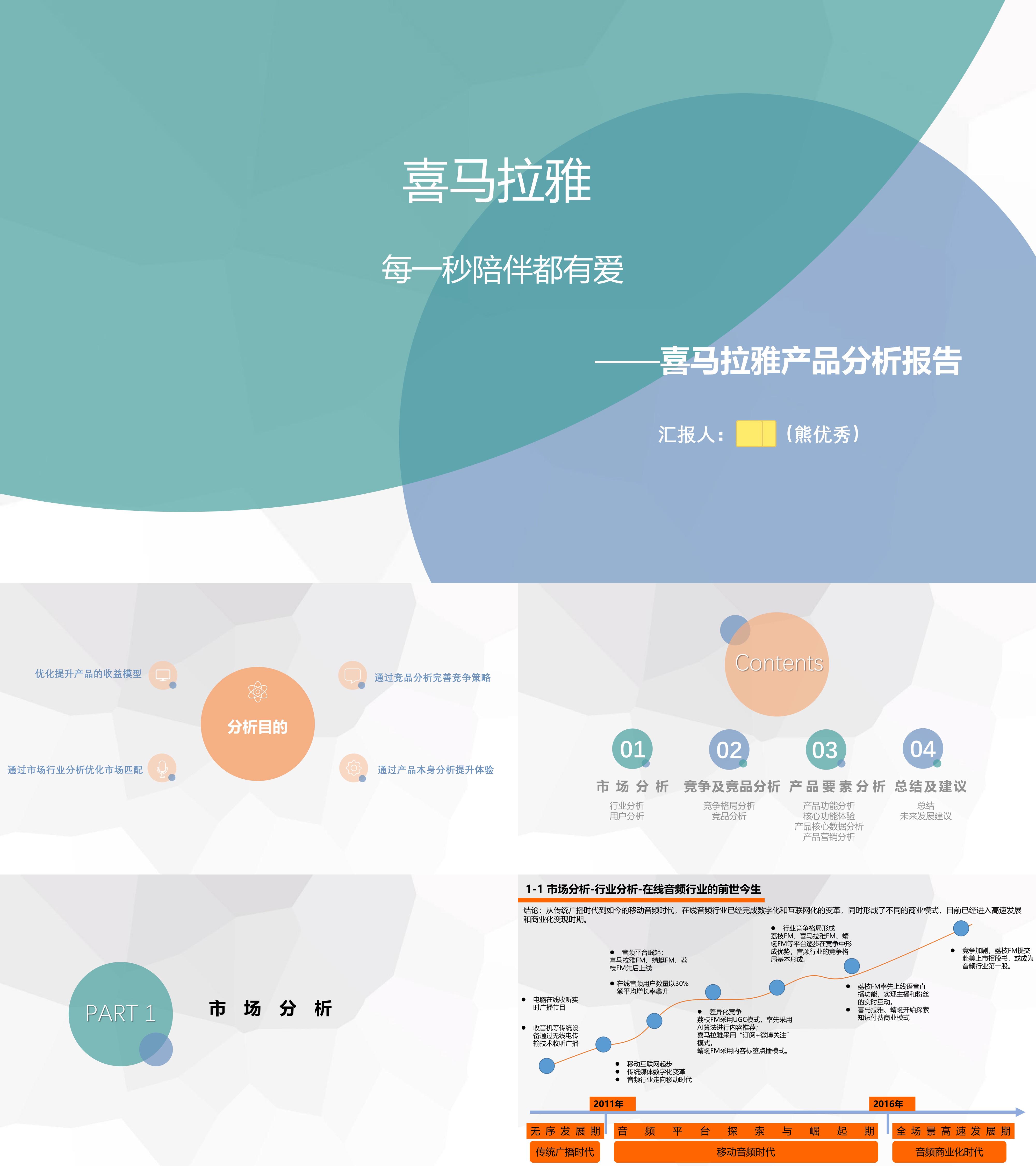 熊优秀喜马拉雅产品分析报告