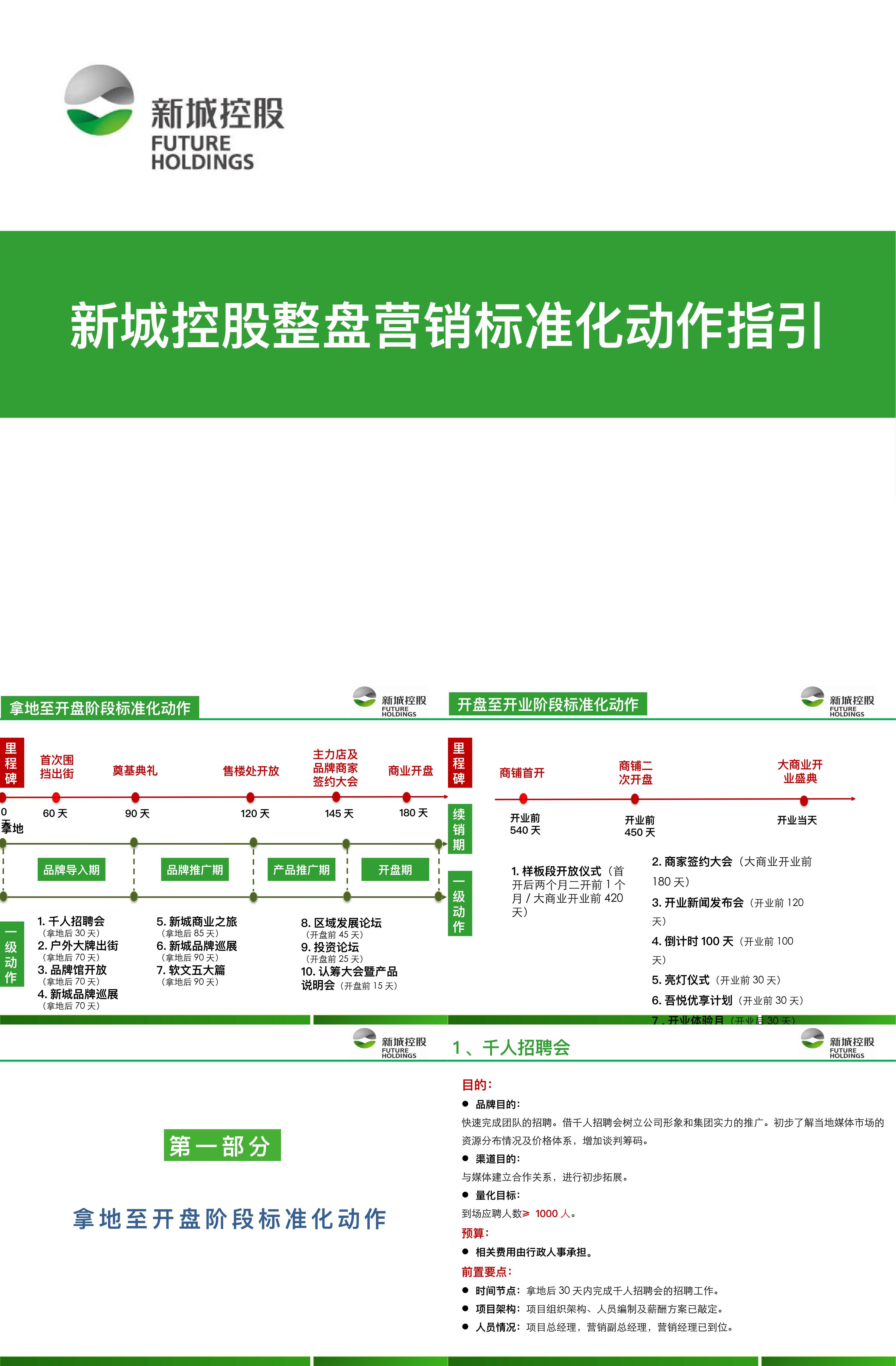 新城控股整盘营销标准化动作指引