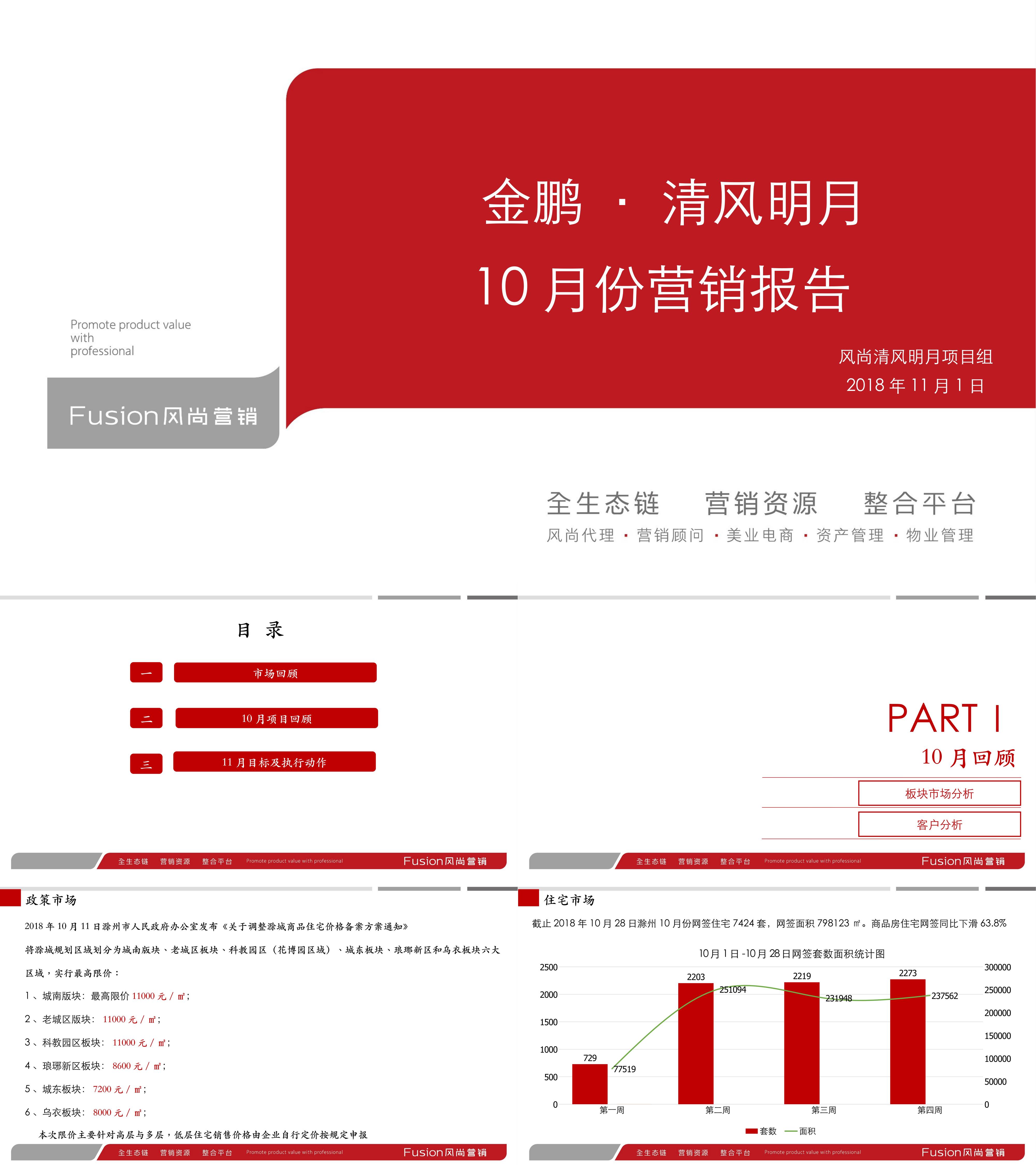 金鹏清风明月10月总结及11月份营销策划案