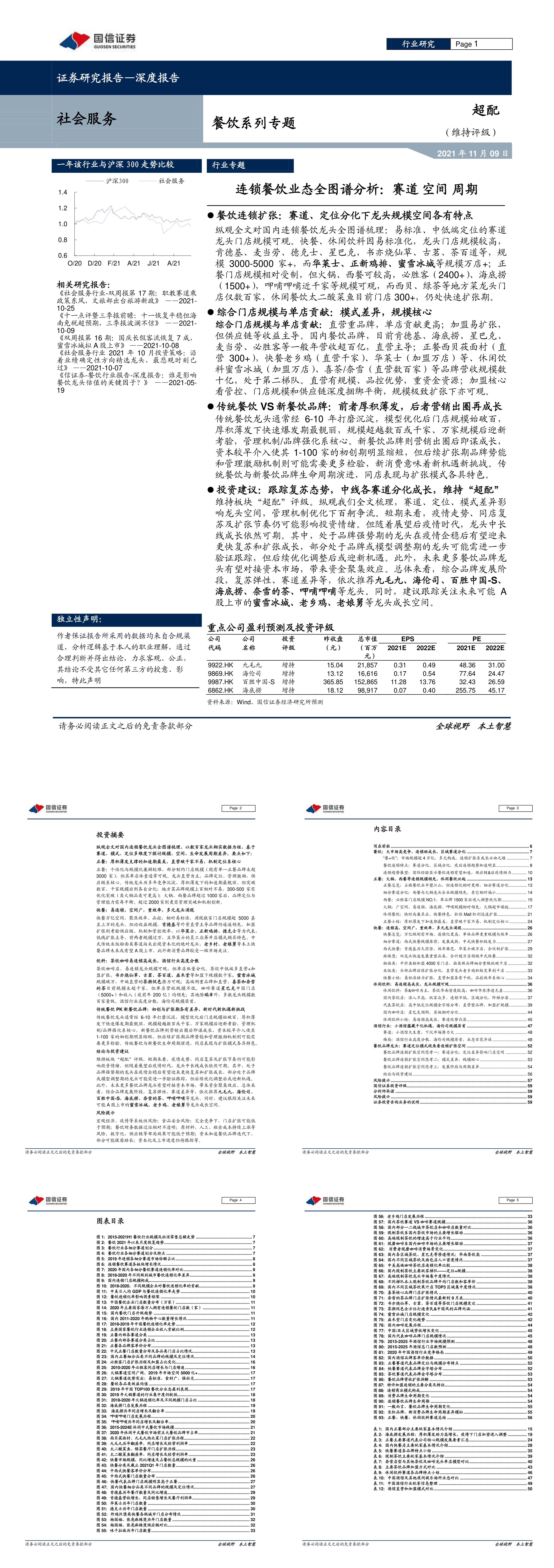 连锁餐饮业态全图谱分析赛道空间周期国信证券