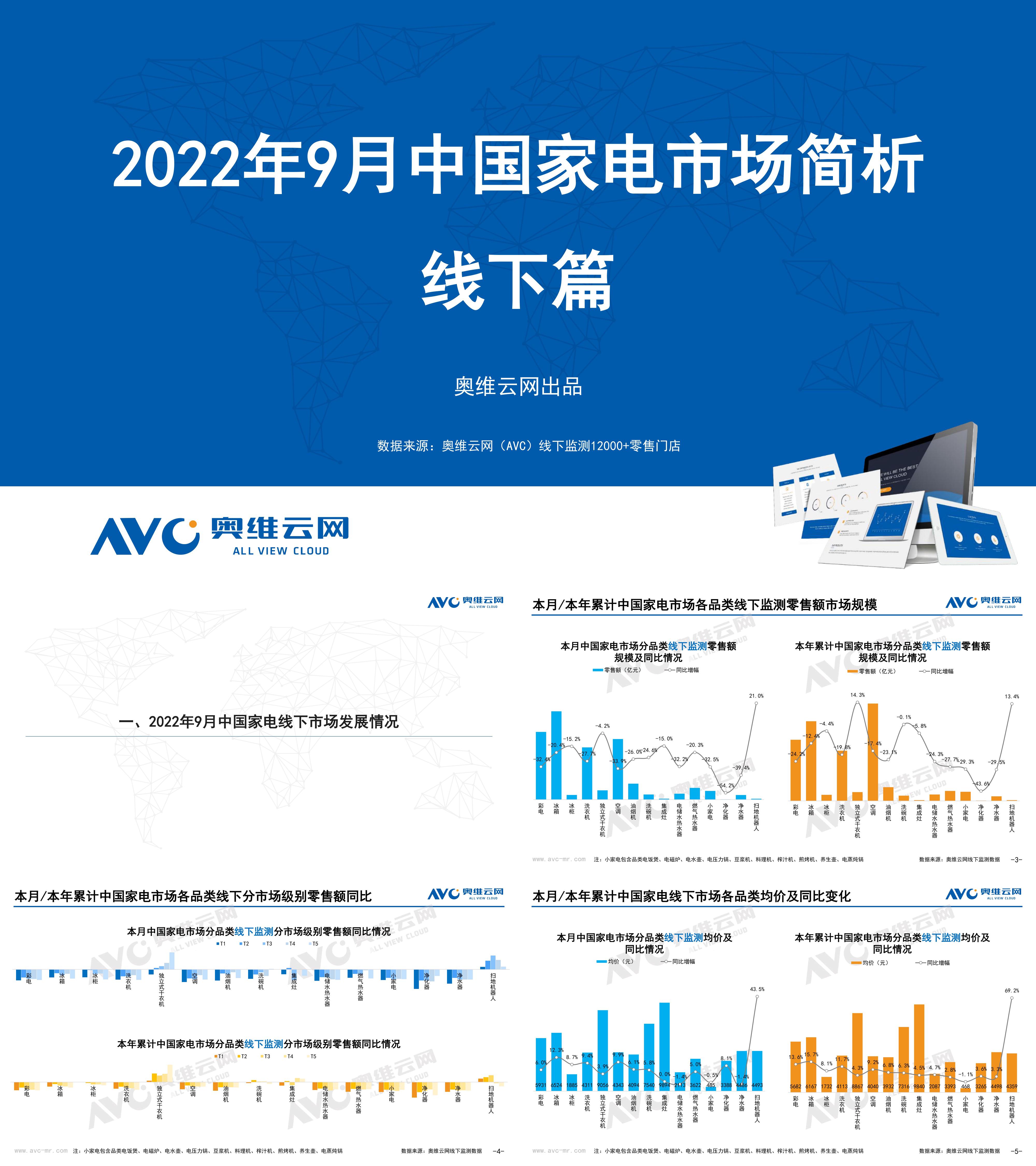 2022年9月家电市场总结线下篇奥维云网