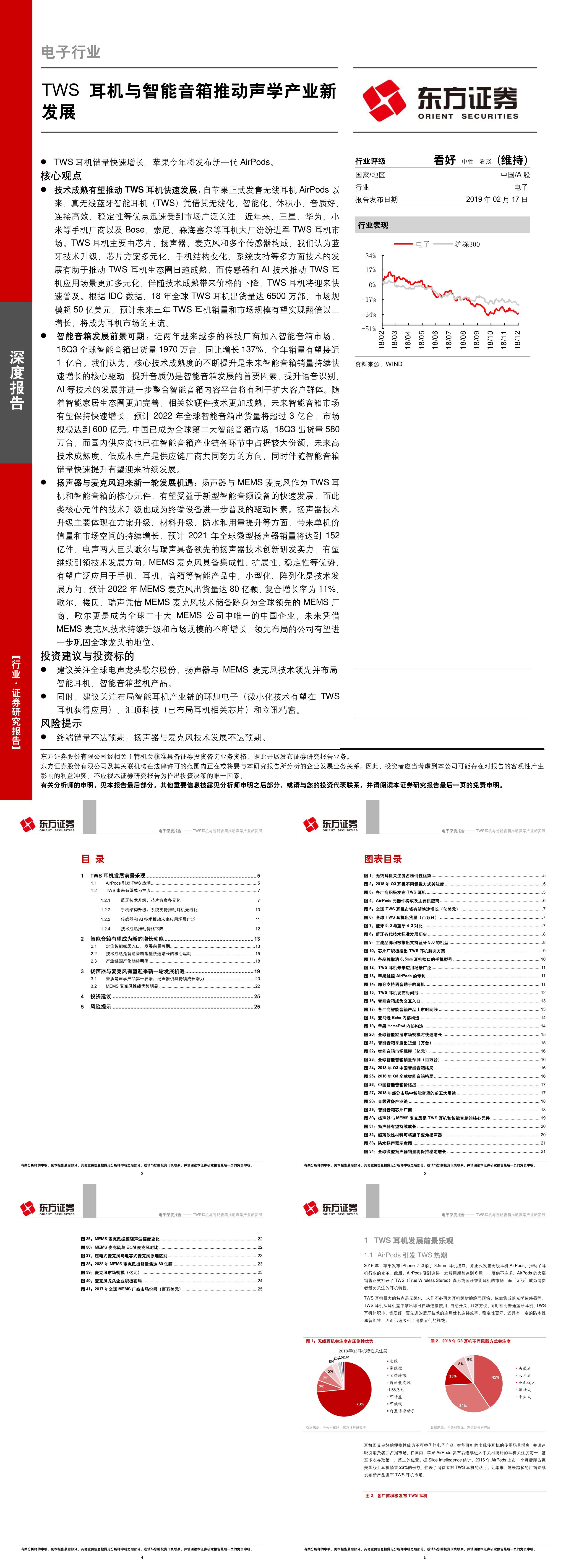 电子行业深度报告tws耳机与智能音箱推动声学产业新发展