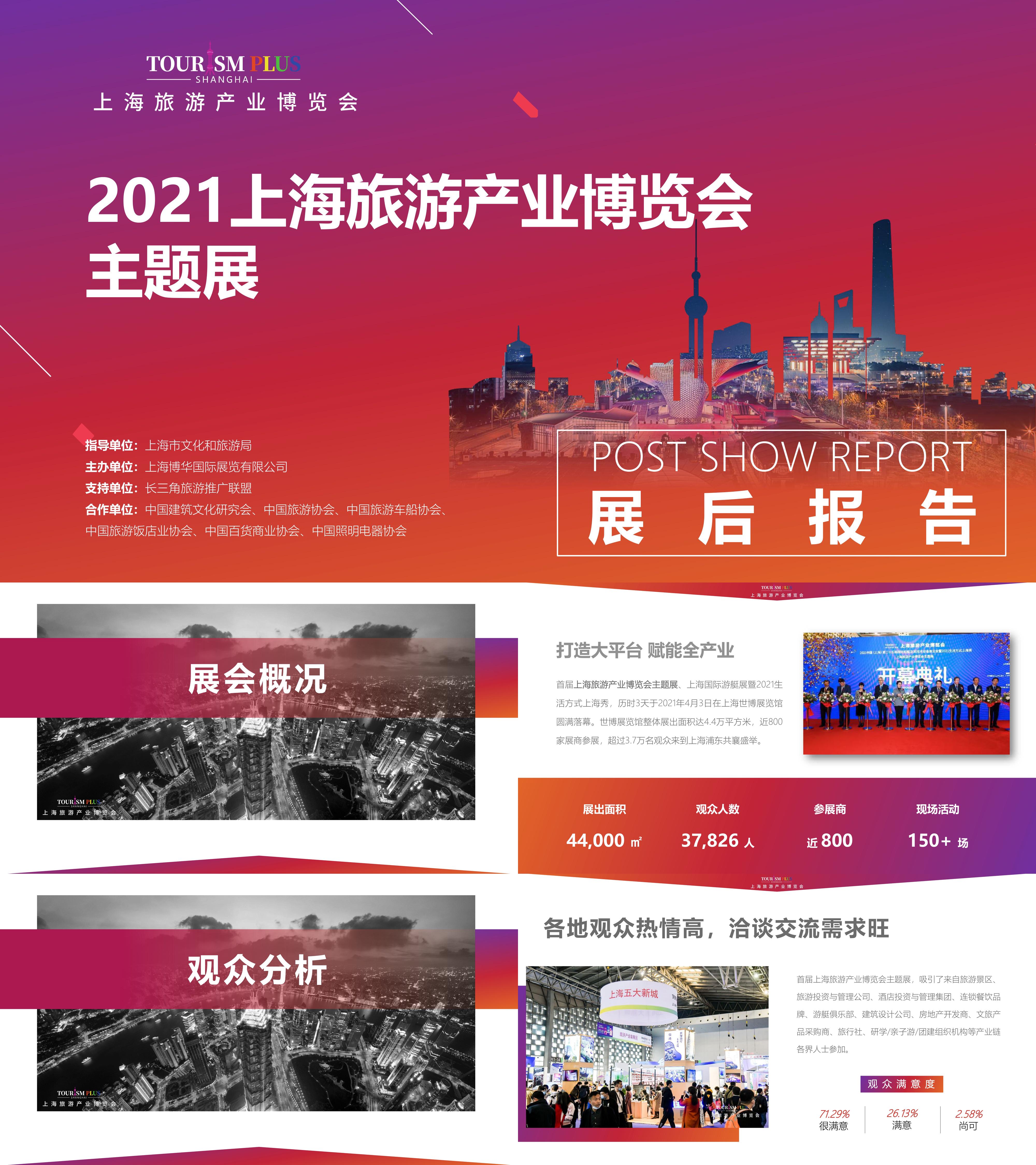 2021旅博会主题展展后报告