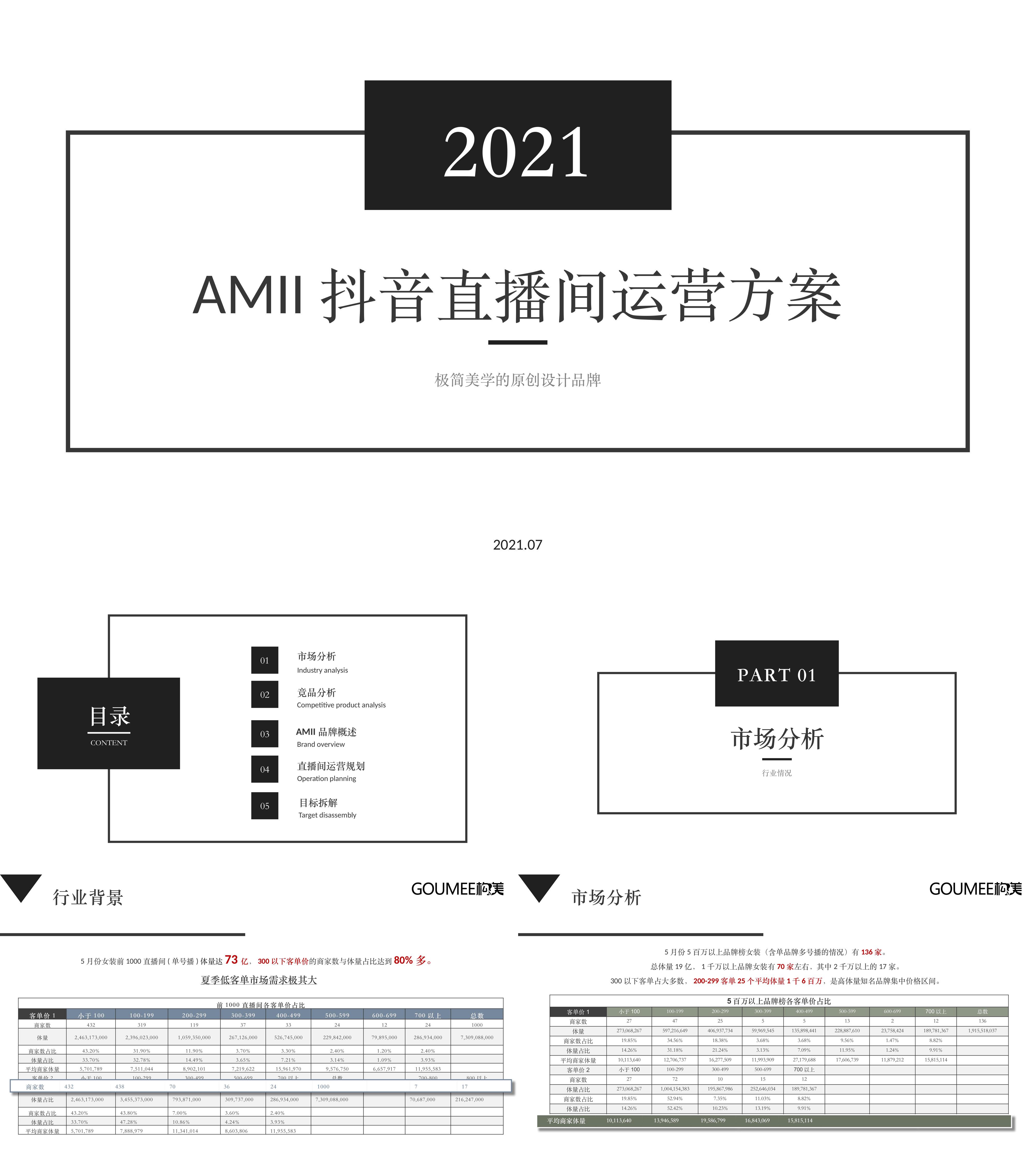 女装品牌抖音直播间运营方案