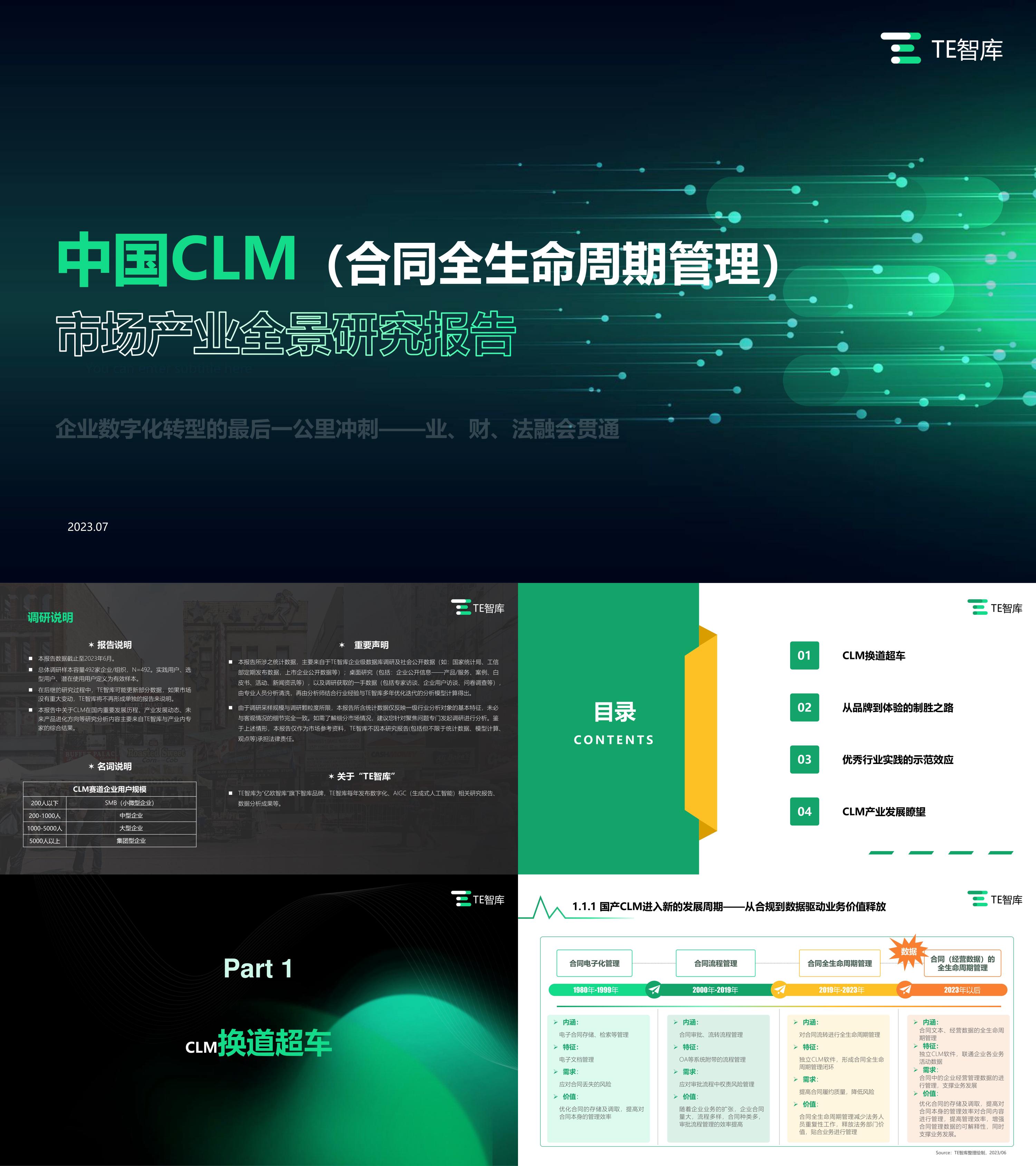 TE智库2023中国CLM合同全周期管理市场产业全景研究报告