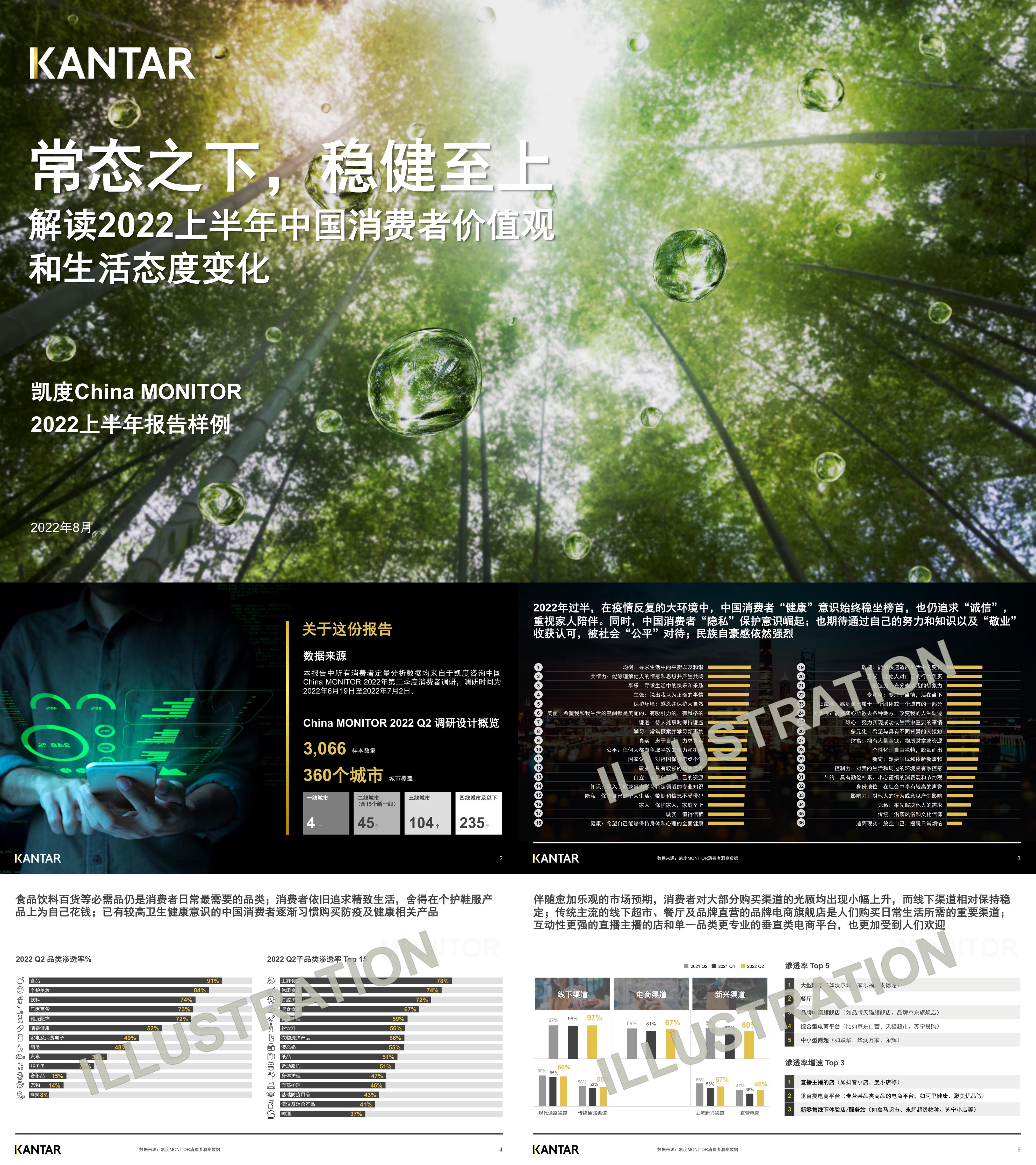 消费者分析2022上半年消费者价值观洞察报告