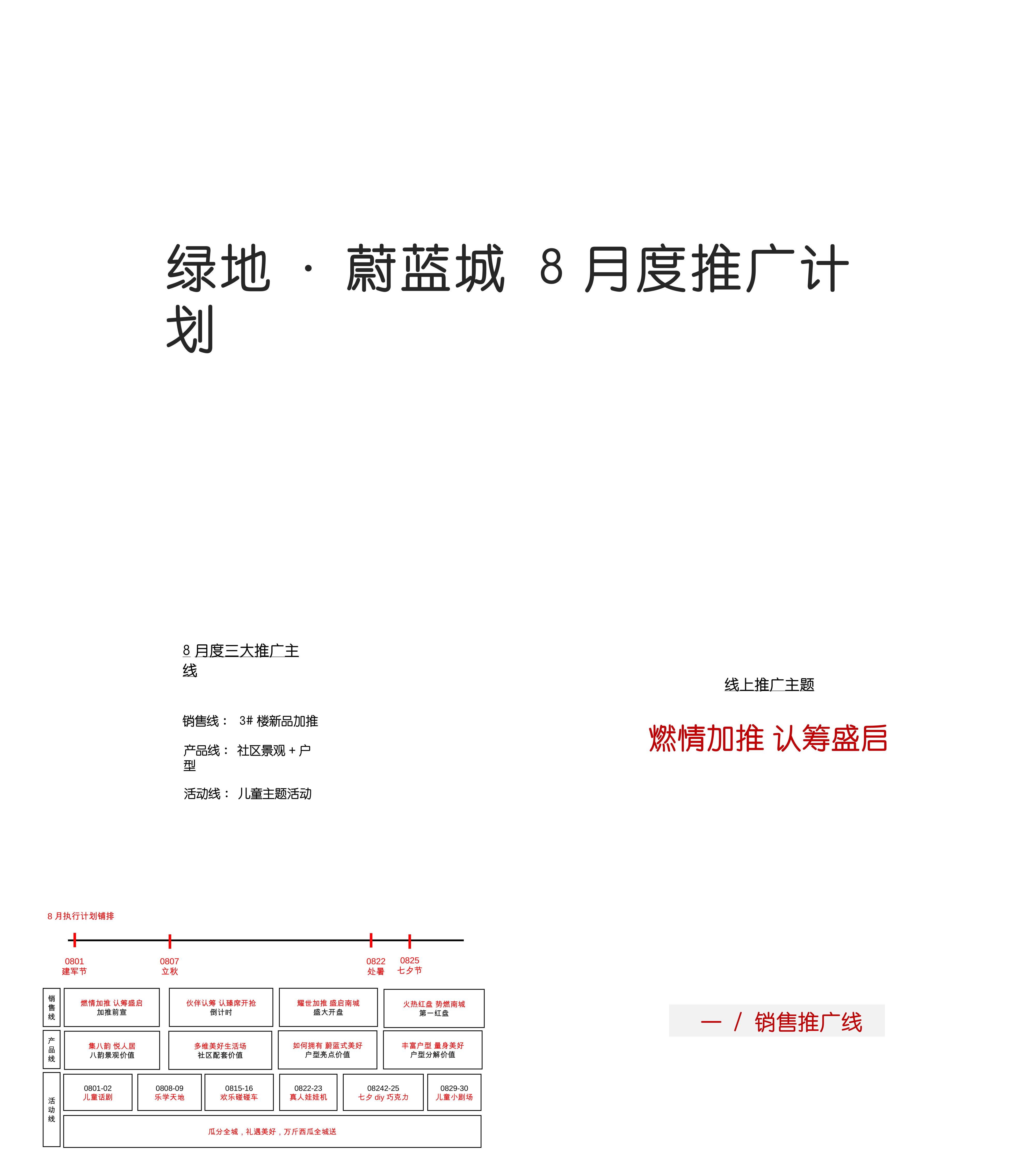 绿地小高层项目8月推广方案