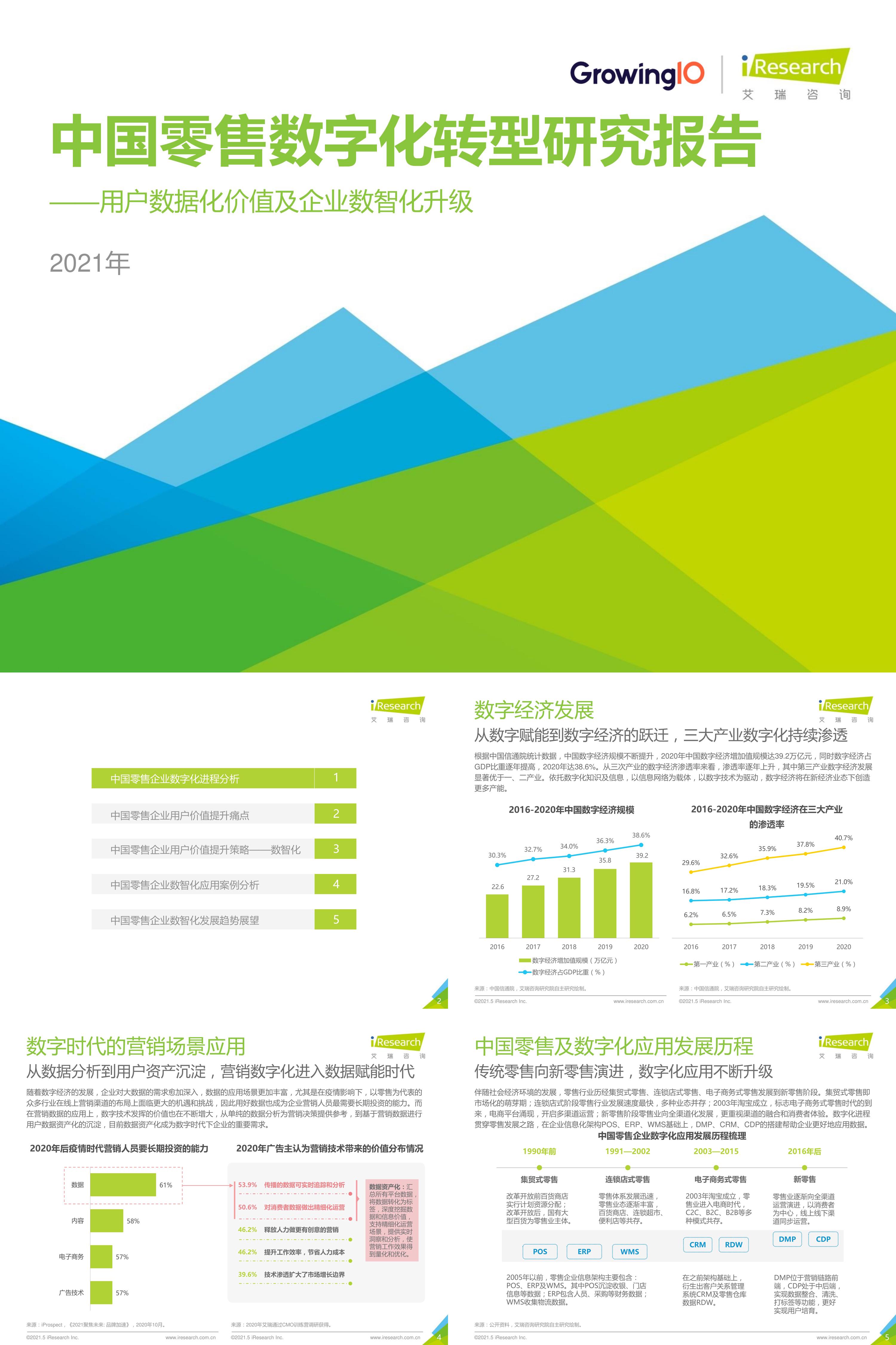 艾瑞咨询2021年中国零售数字化转型研究报告