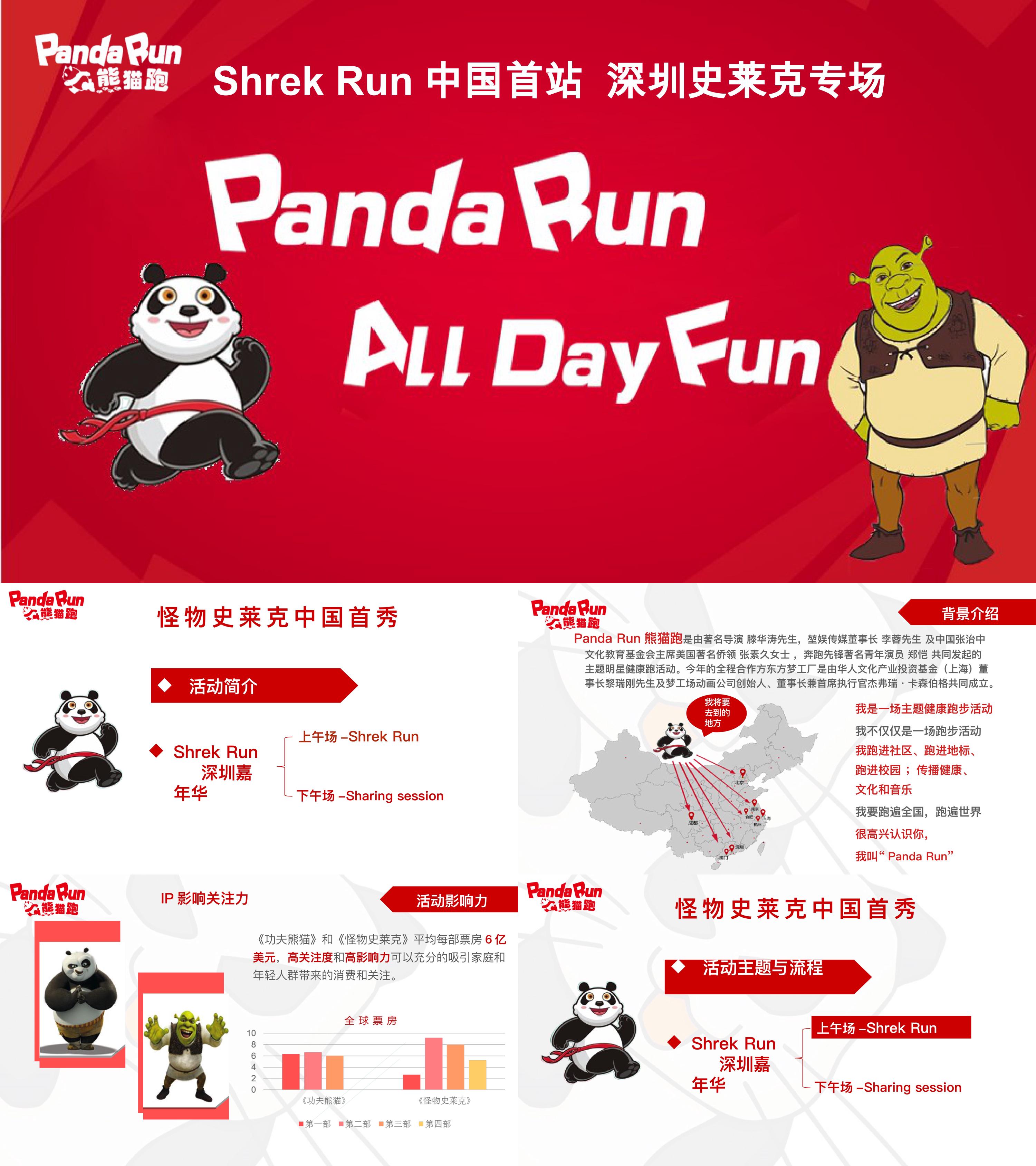 PandaRun熊猫跑深圳活动策划方案