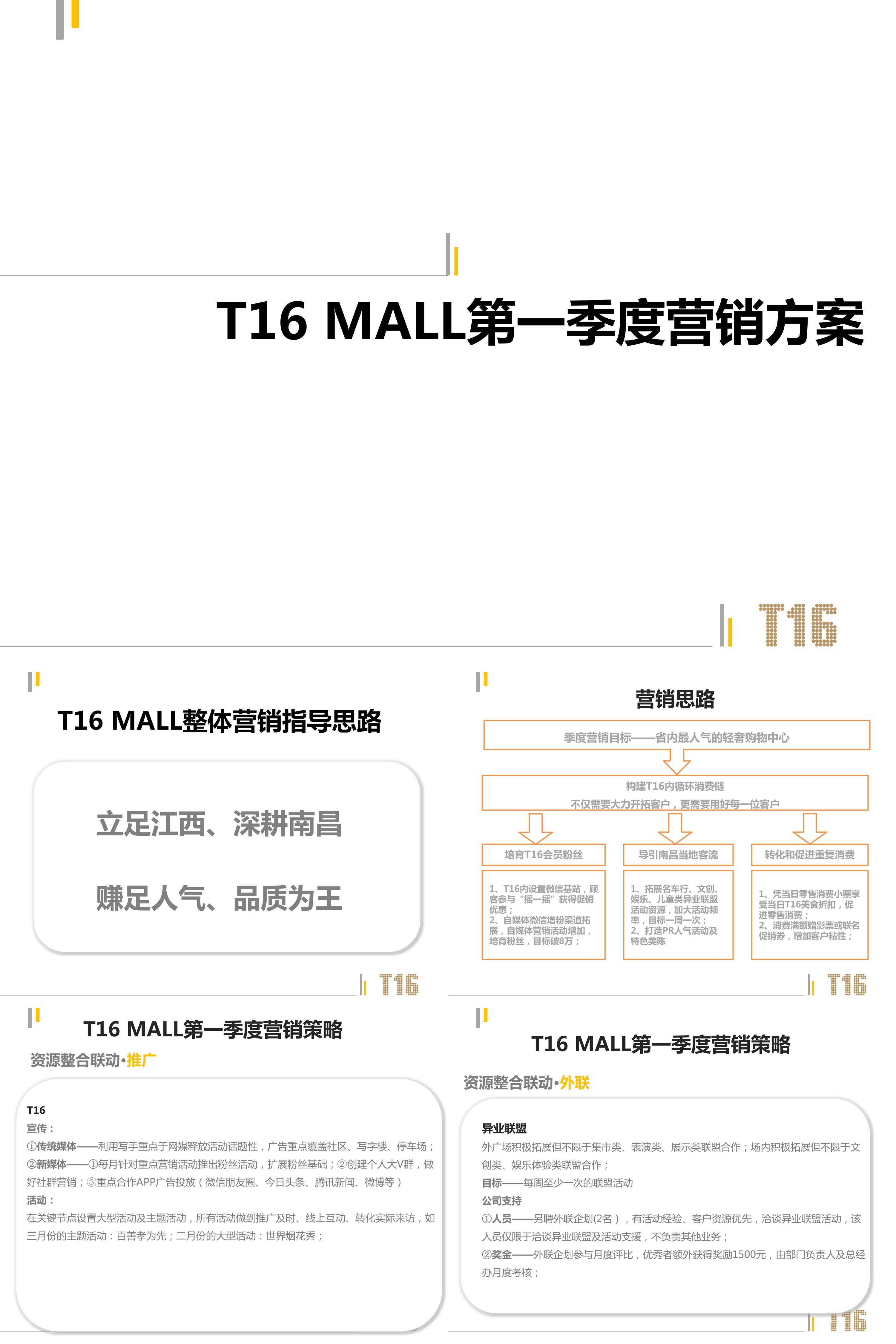 第一季度南昌T16 MALL营销方案