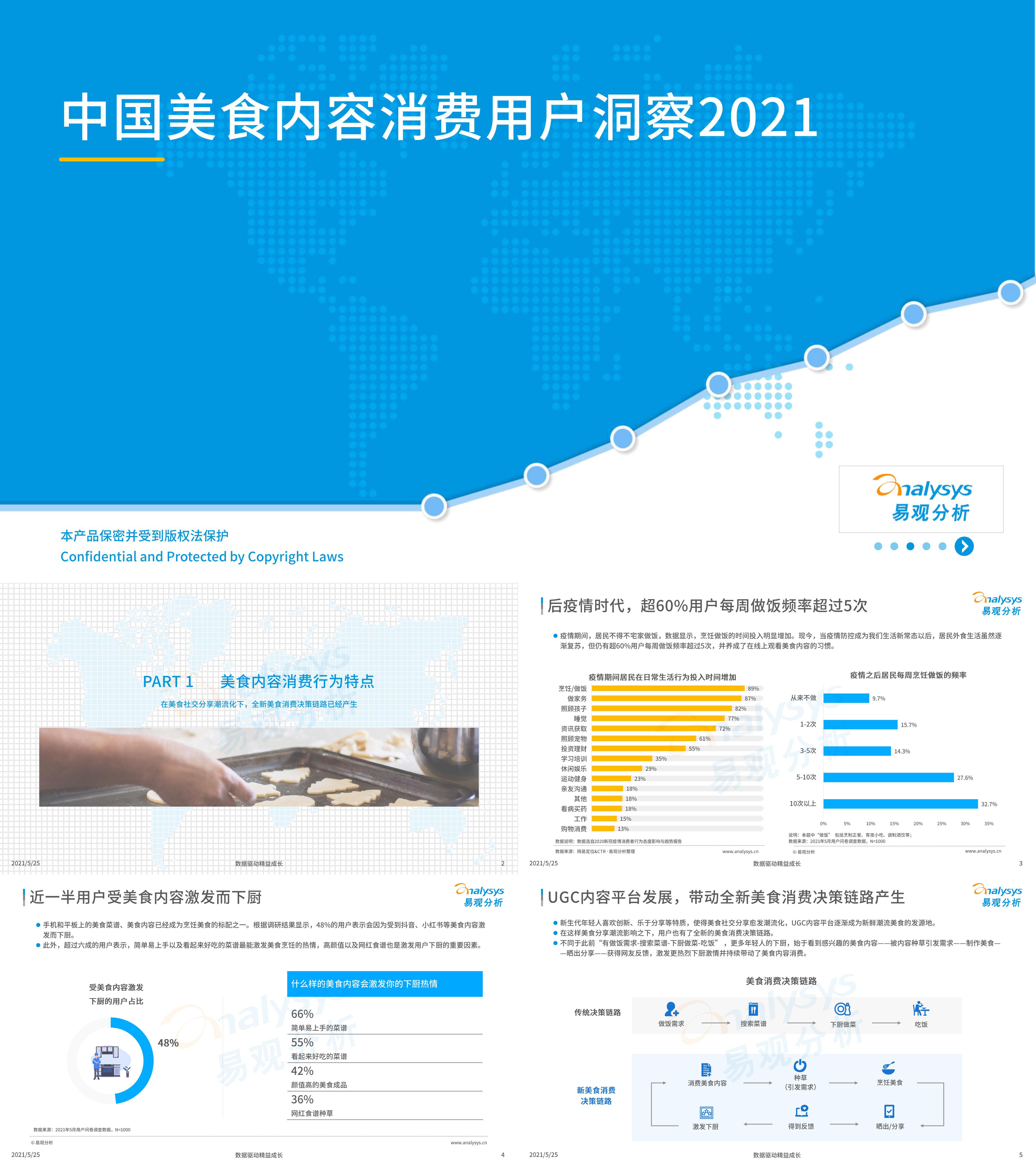 洞察报告在美食社交分享潮流化下全新美食消费决策链路已经产生