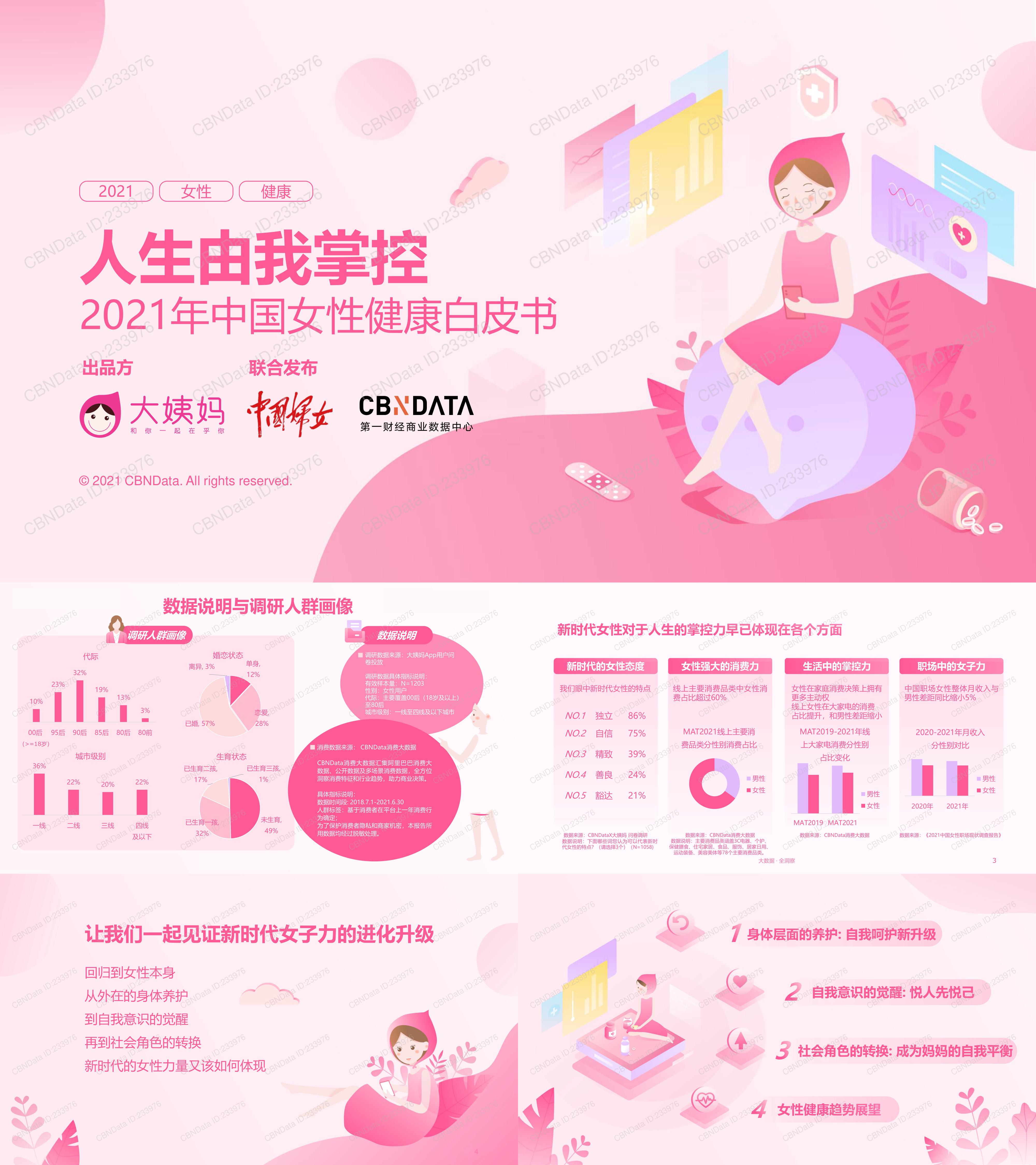 中国女性健康白皮书报告