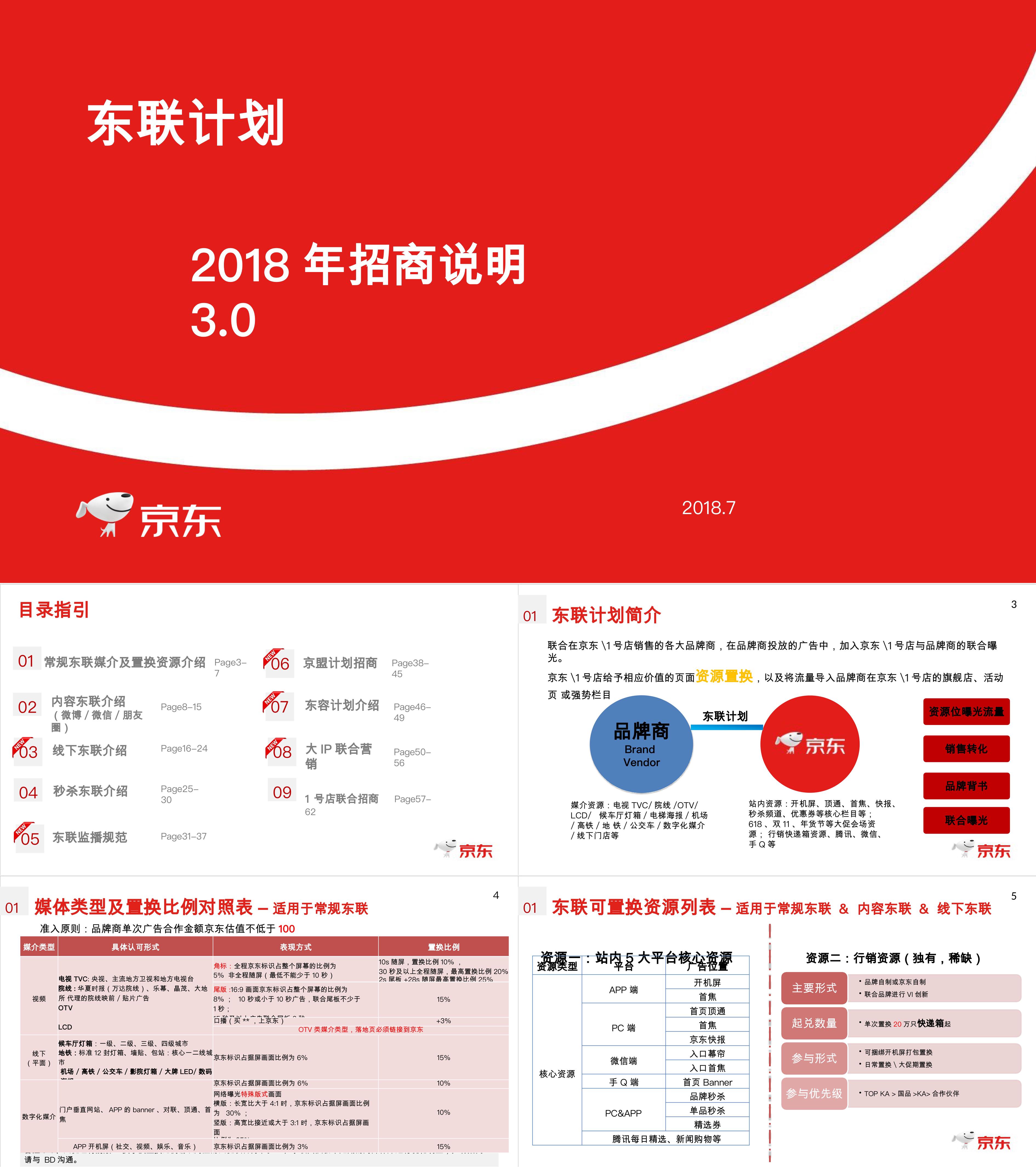 京东年东联计划招商方案30版