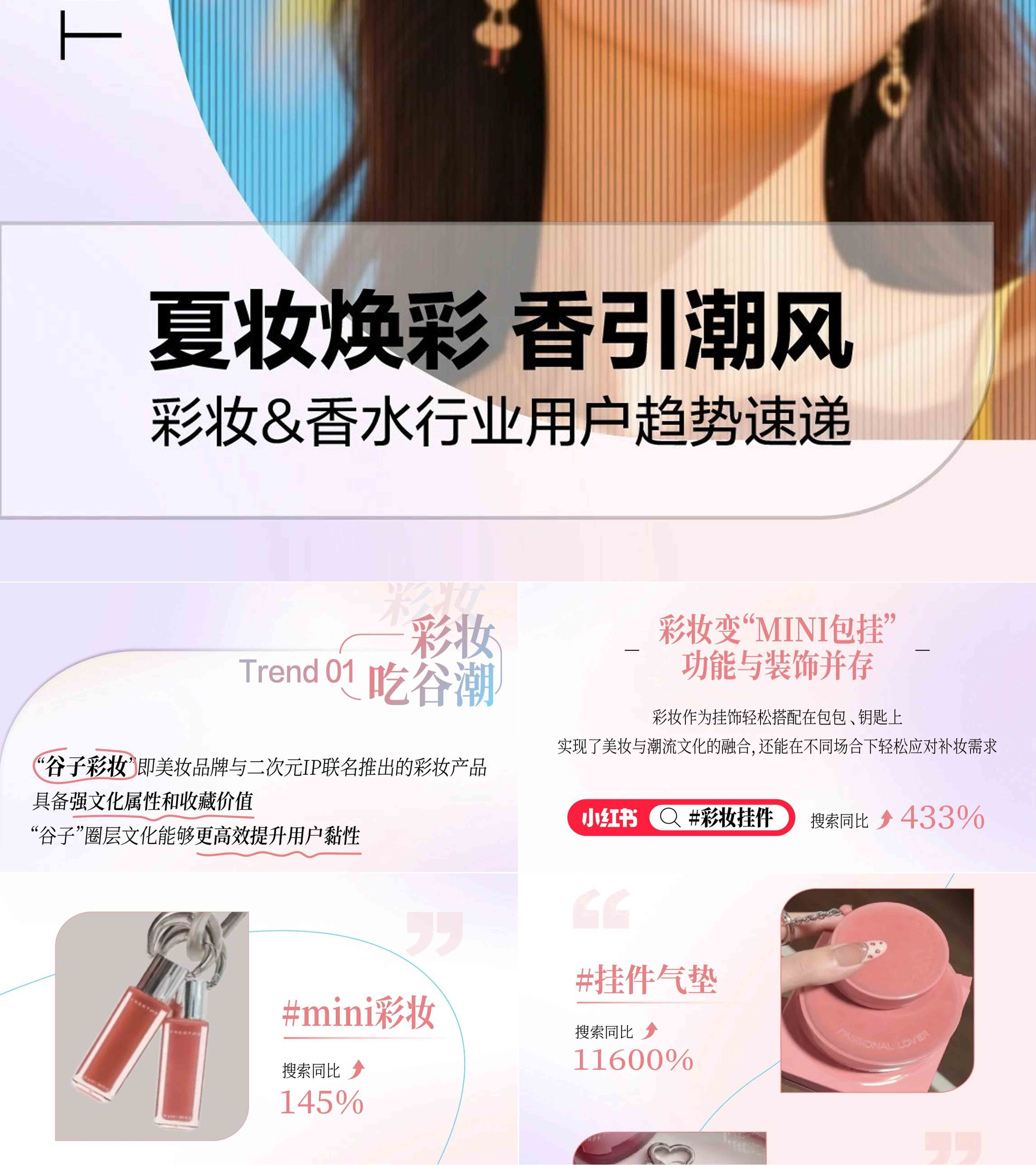 2025夏季小红书夏日美妆洗护香水趋势图鉴报告