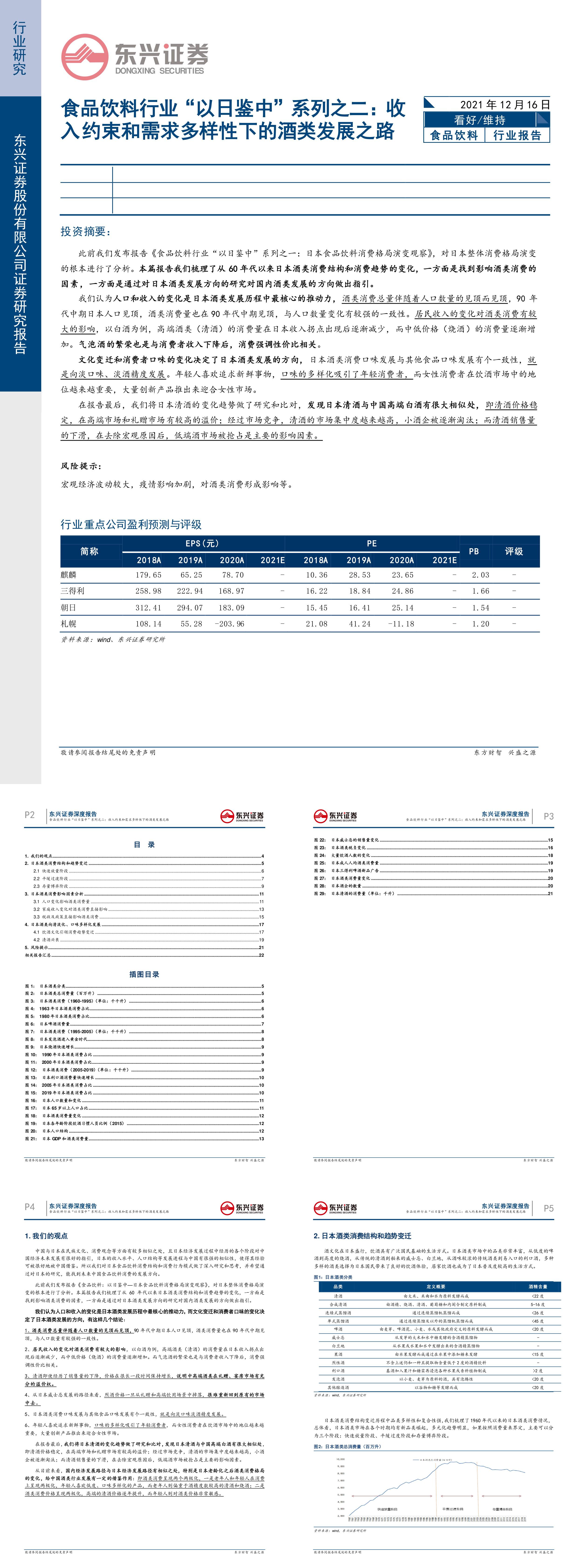 食品饮料行业以日鉴中系列之二收入约束和需求多样性下的酒类发展