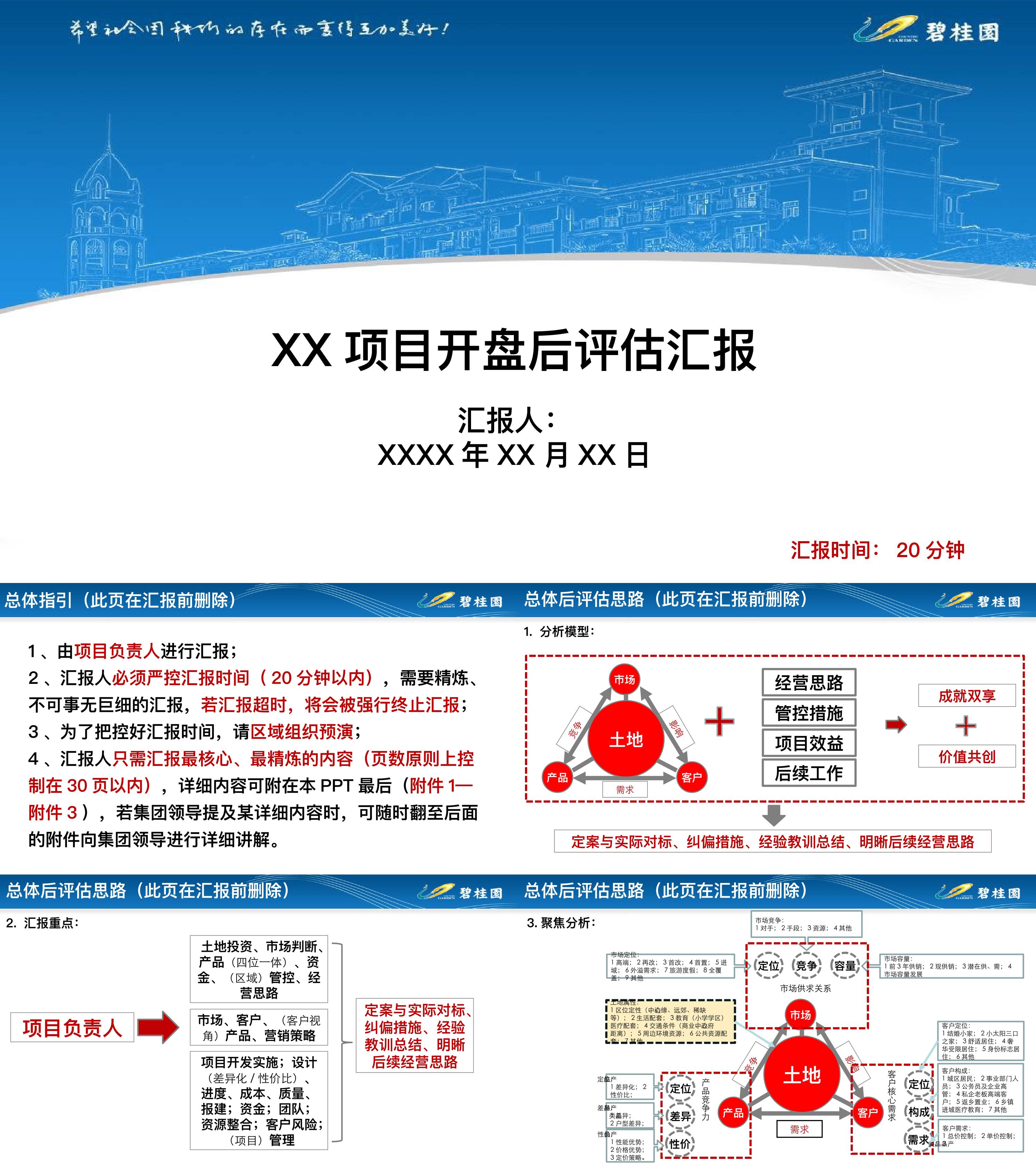 开盘后评估会合并模板项目总汇报新增软装标准化