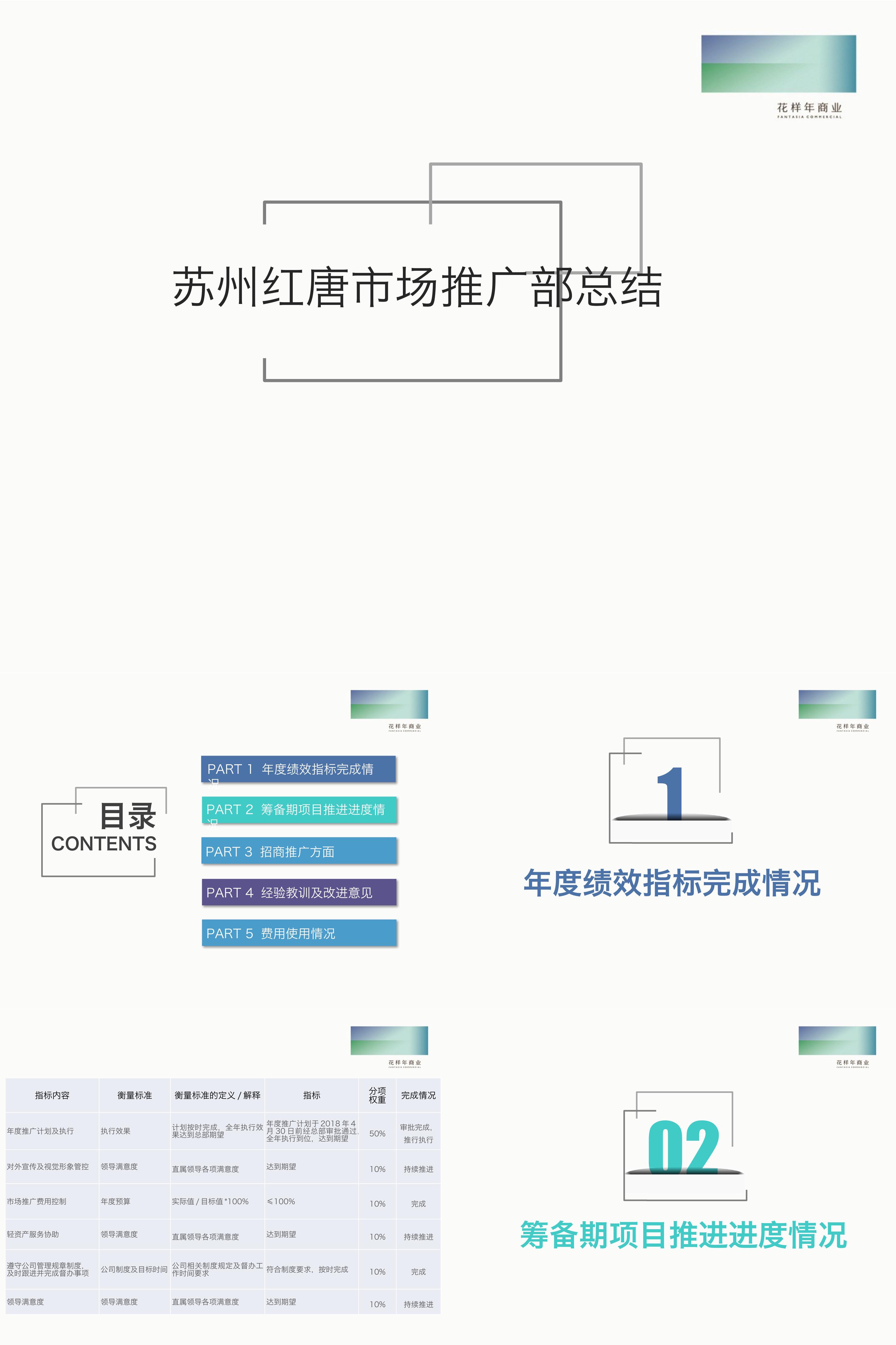 花样年商业全国统一项目市场推广部年终总结及计划