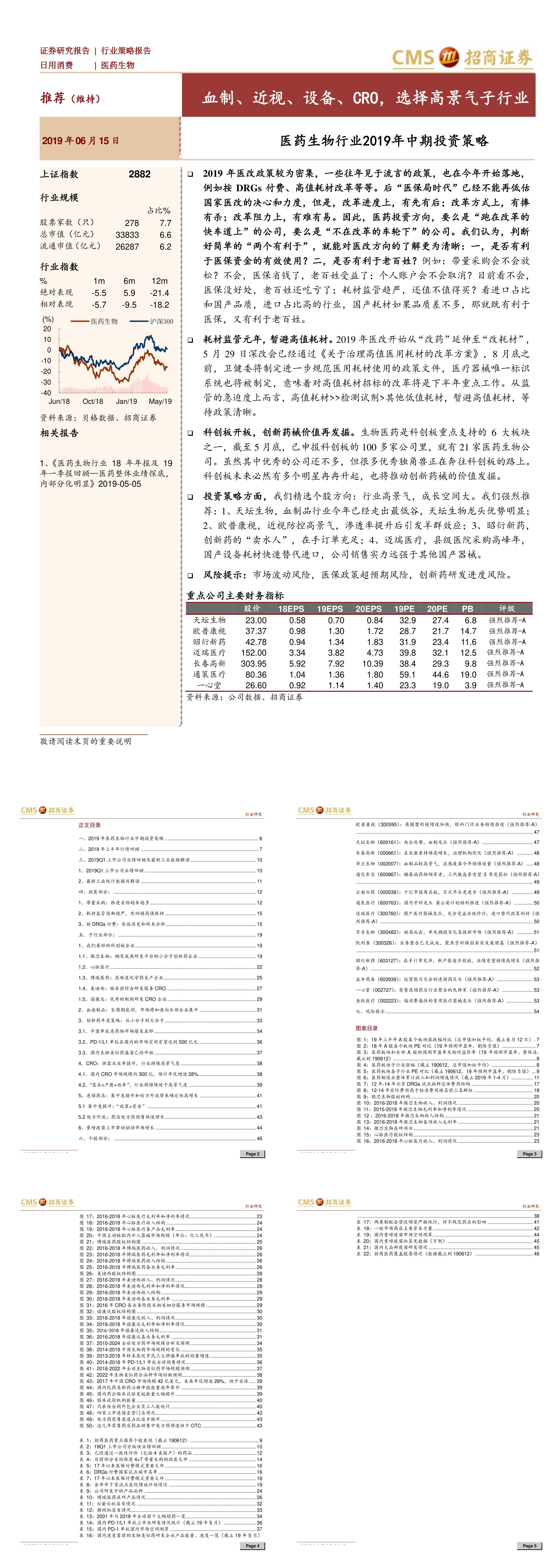 医药生物行业中期投资策略血制近视设备CRO选择高景气子行业