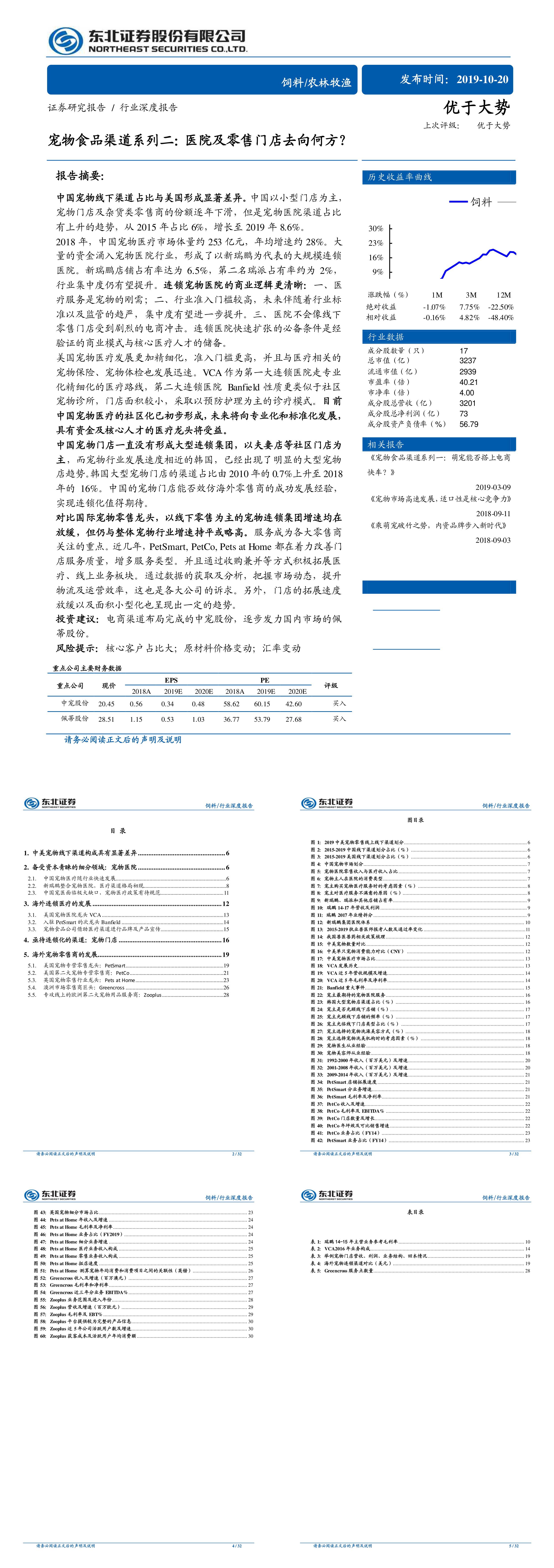 宠物食品行业研究报告渠道系列二医院及零售门店去向何方东北证券