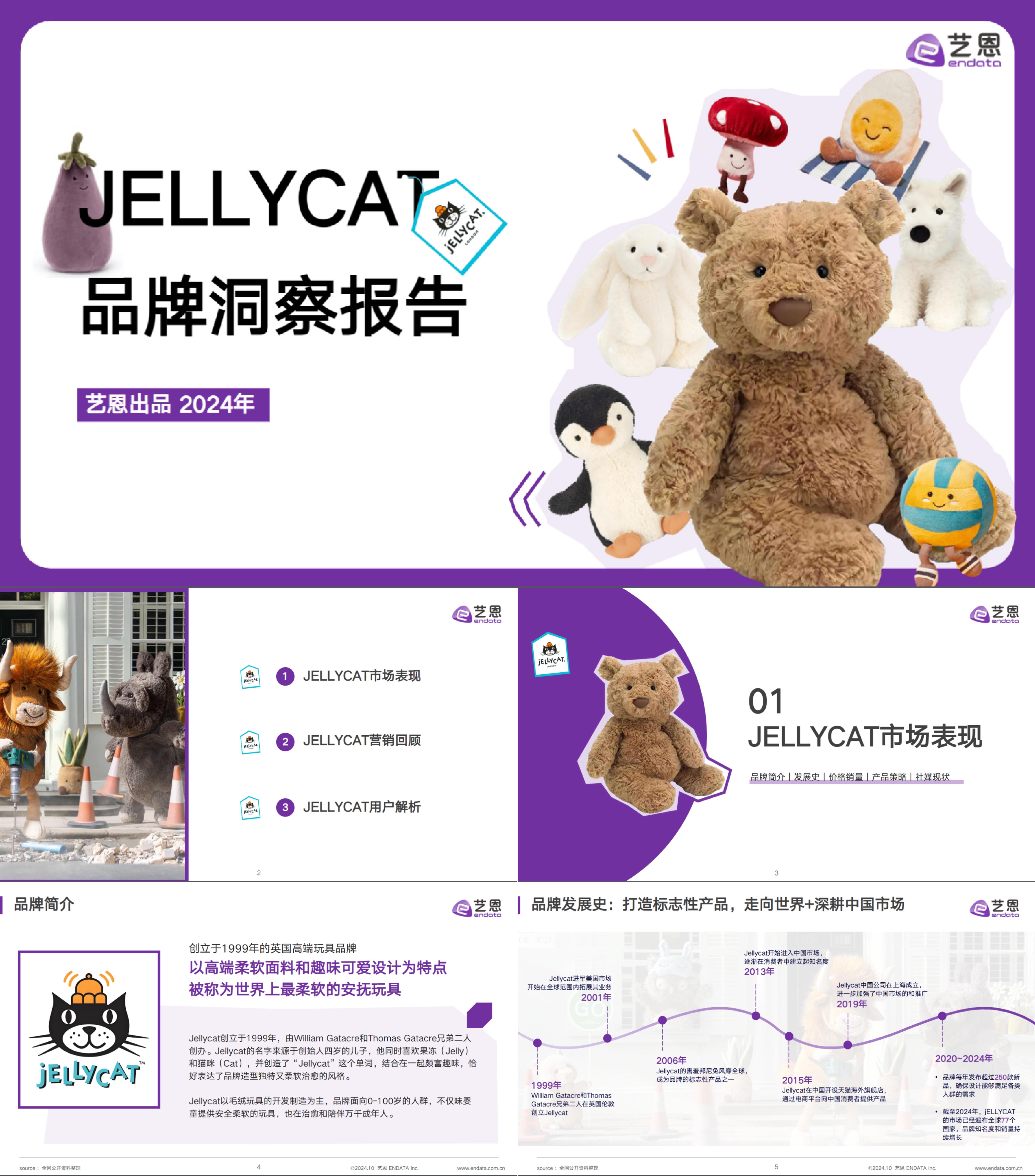 2024JELLYCAT高端毛绒玩具品牌洞察报告