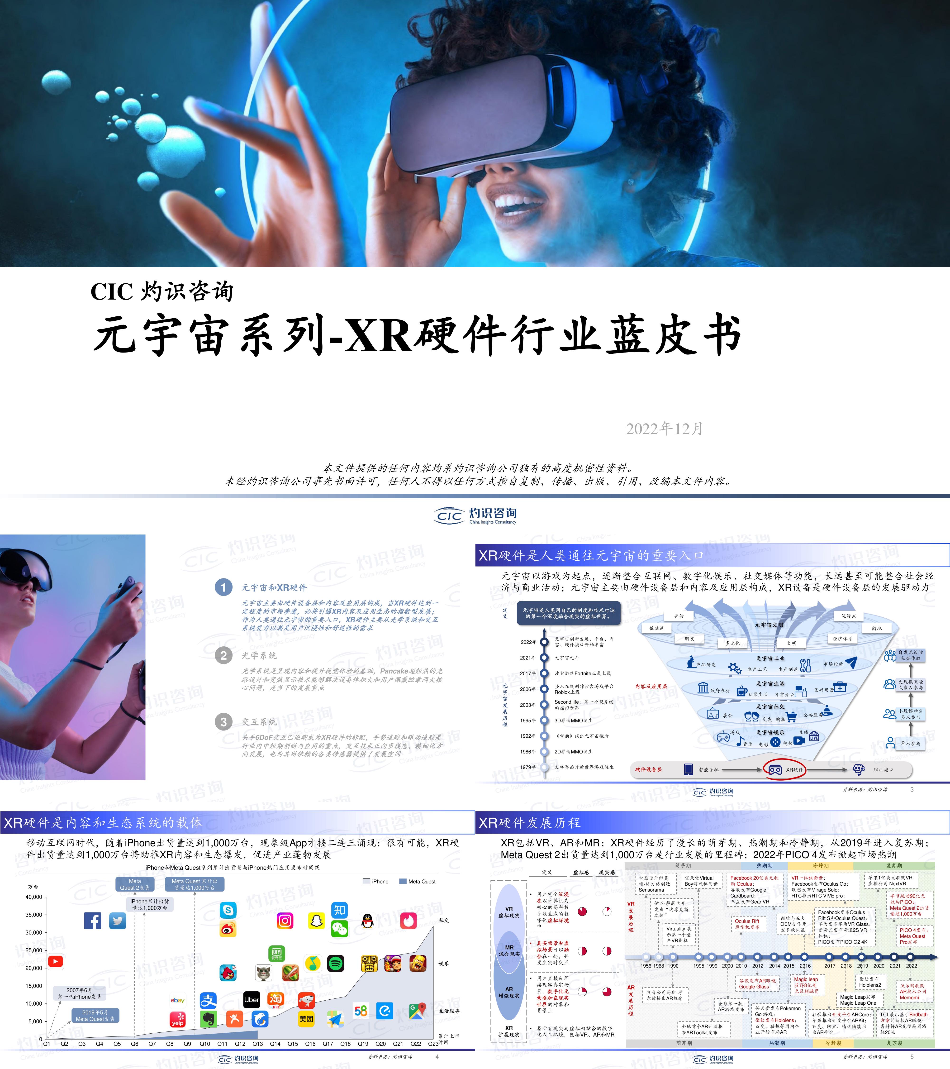 灼识咨询元宇宙系列XR硬件行业蓝皮书