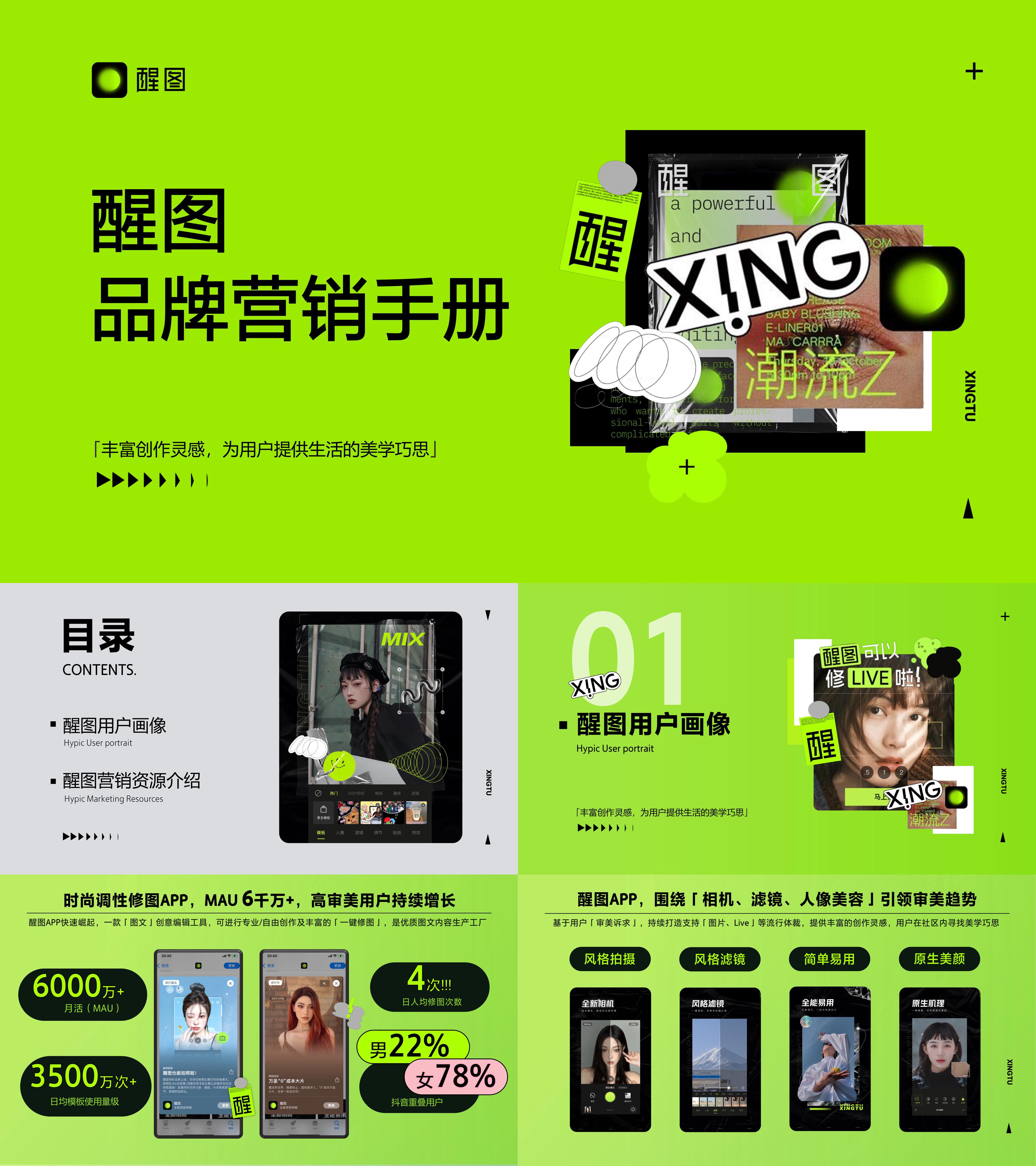 修图app醒图品牌手册暨招商方案