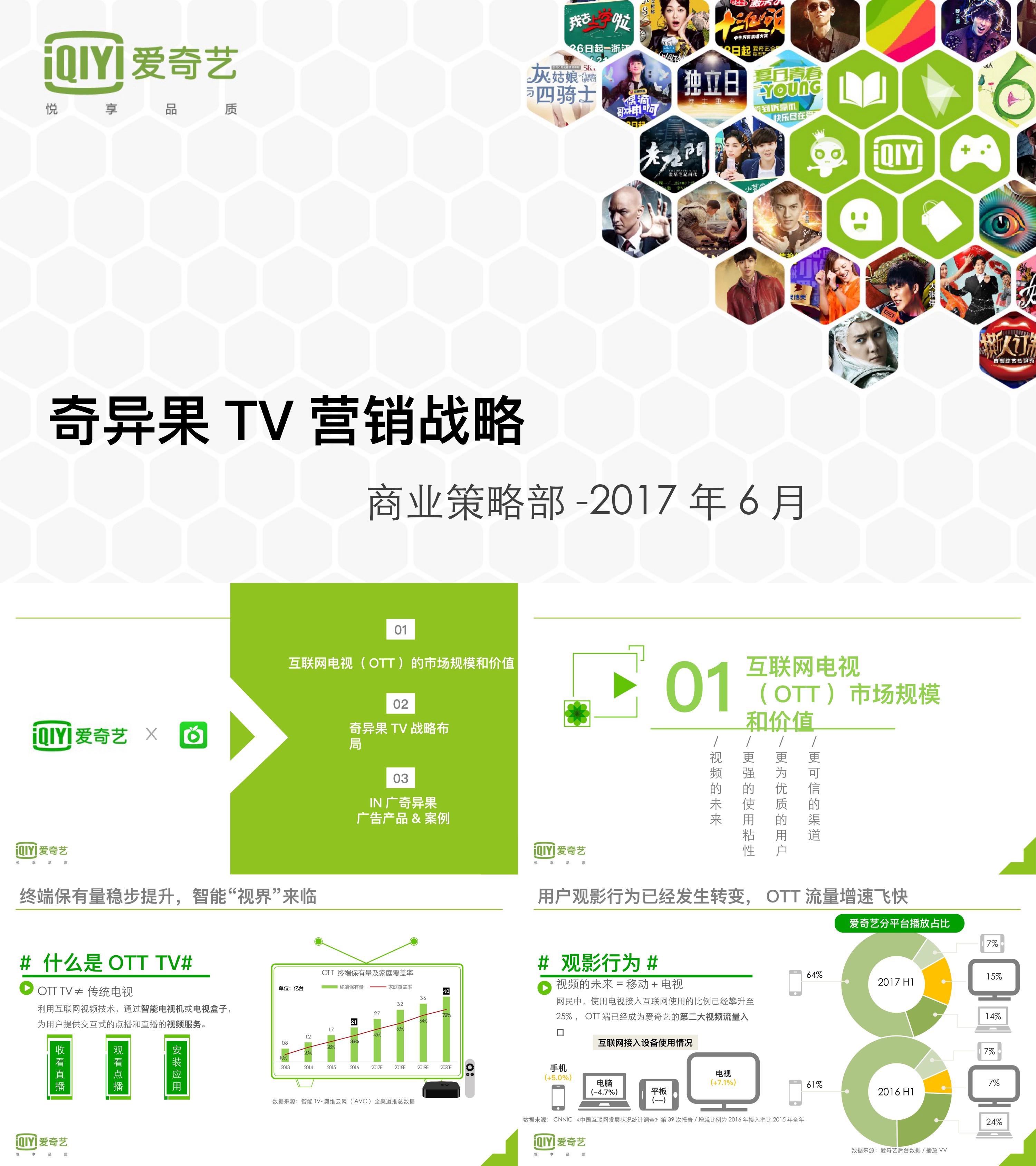 爱奇艺奇异果TV营销战略规划