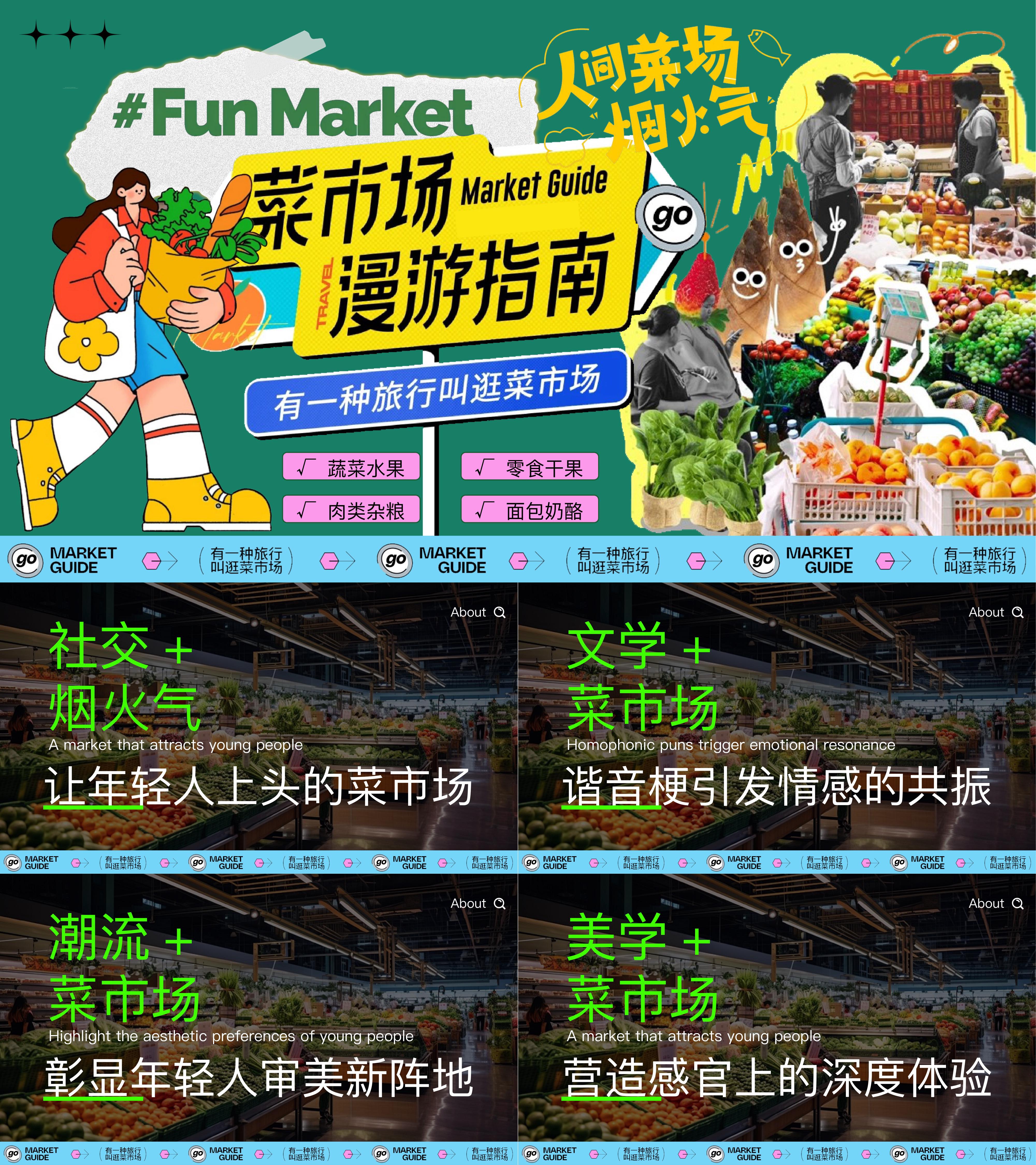 2025菜市场漫游指南感受烟火气citywolk市集活动方案