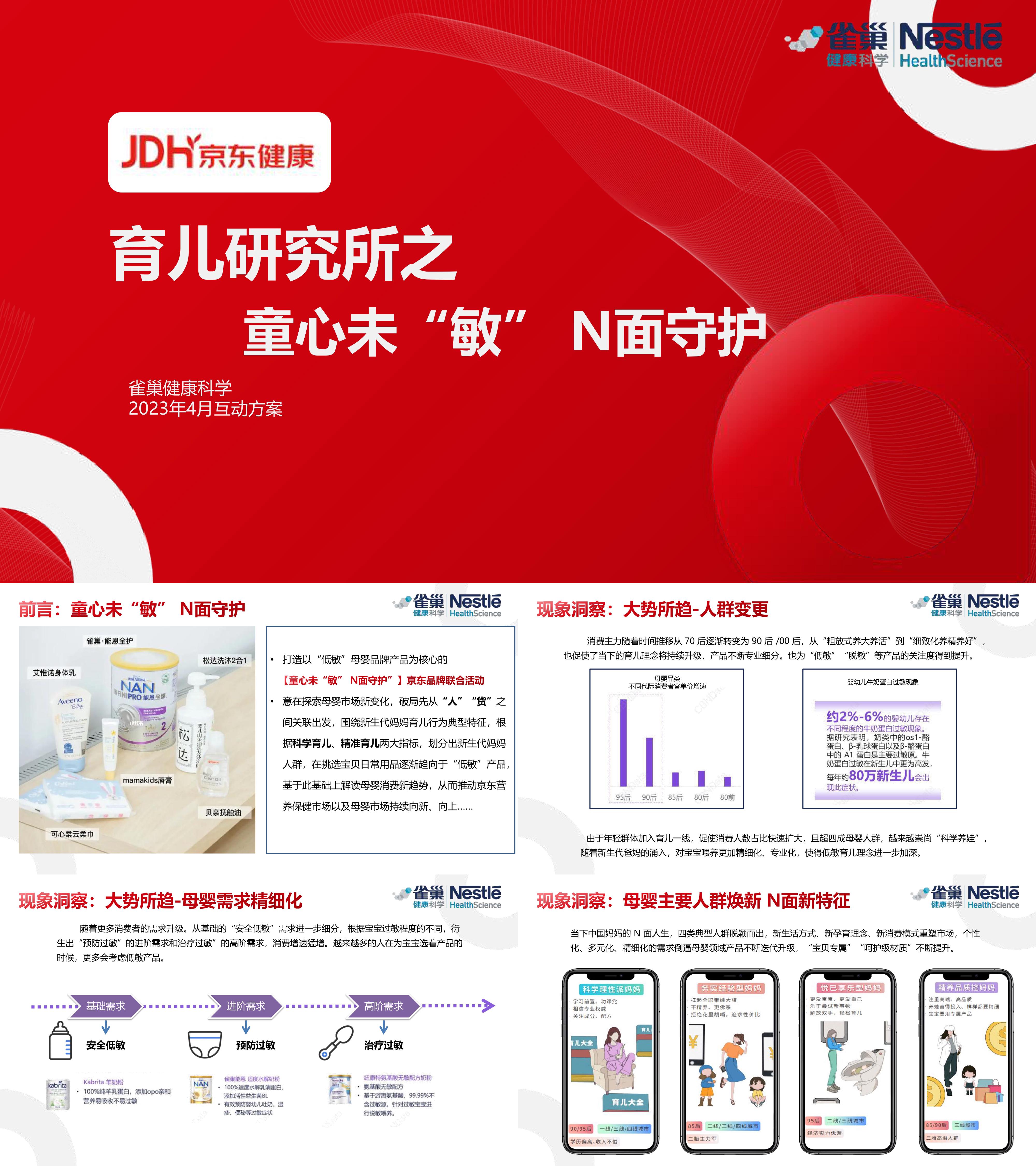 京东雀巢健康科学低敏营销互动方案