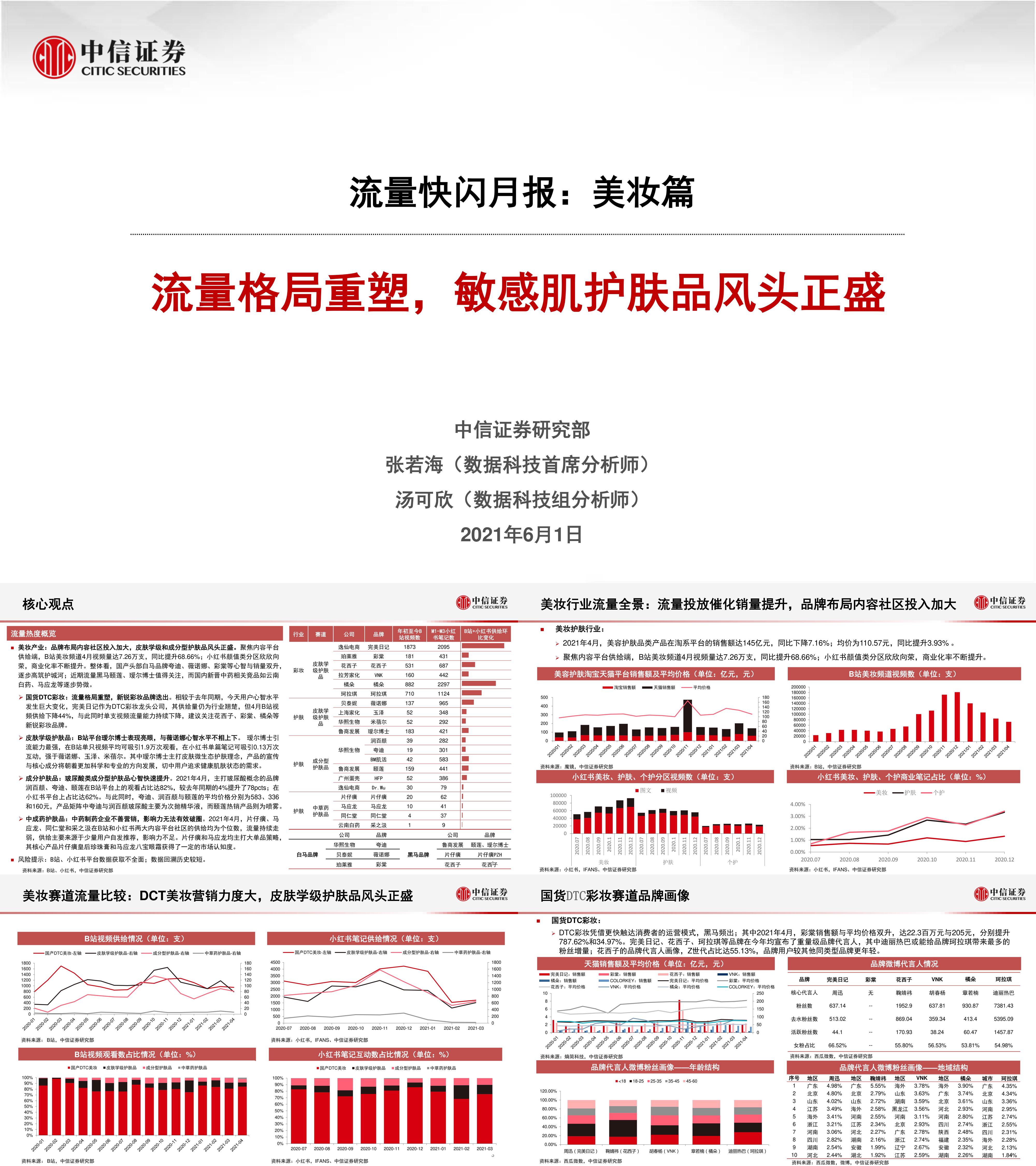 流量格局重塑敏感肌护肤品风头正盛