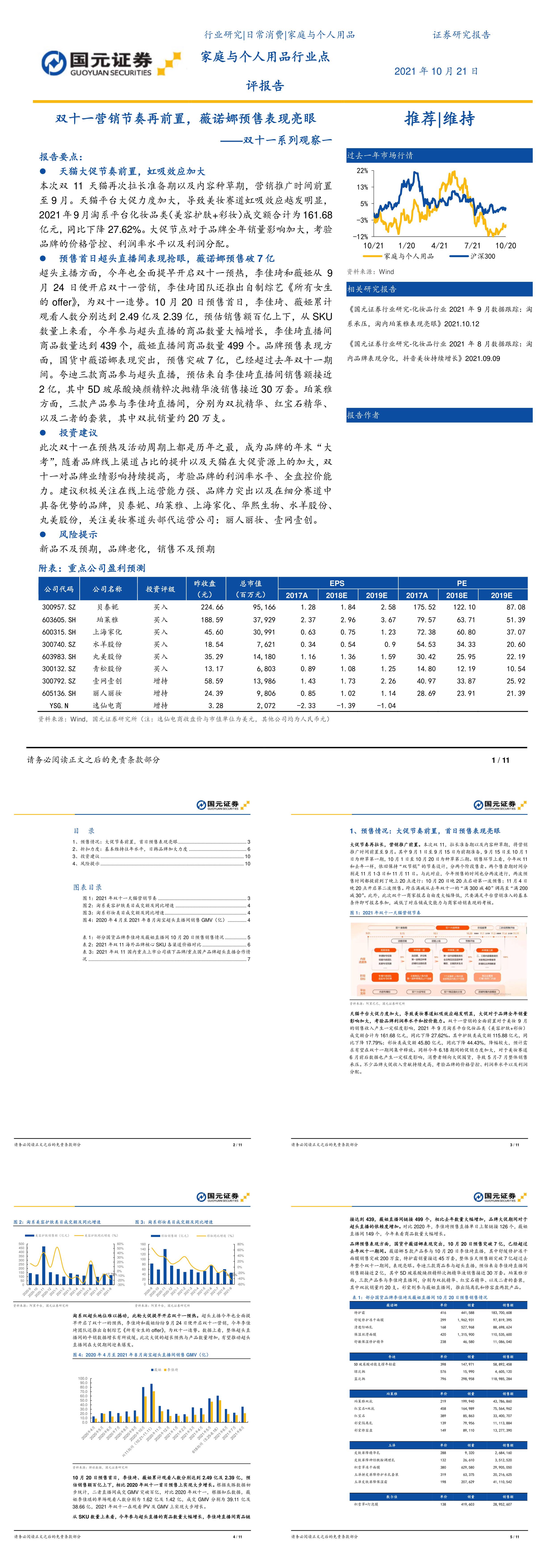 家庭与个人用品行业双十一系列观察一双十一营销节奏再前置