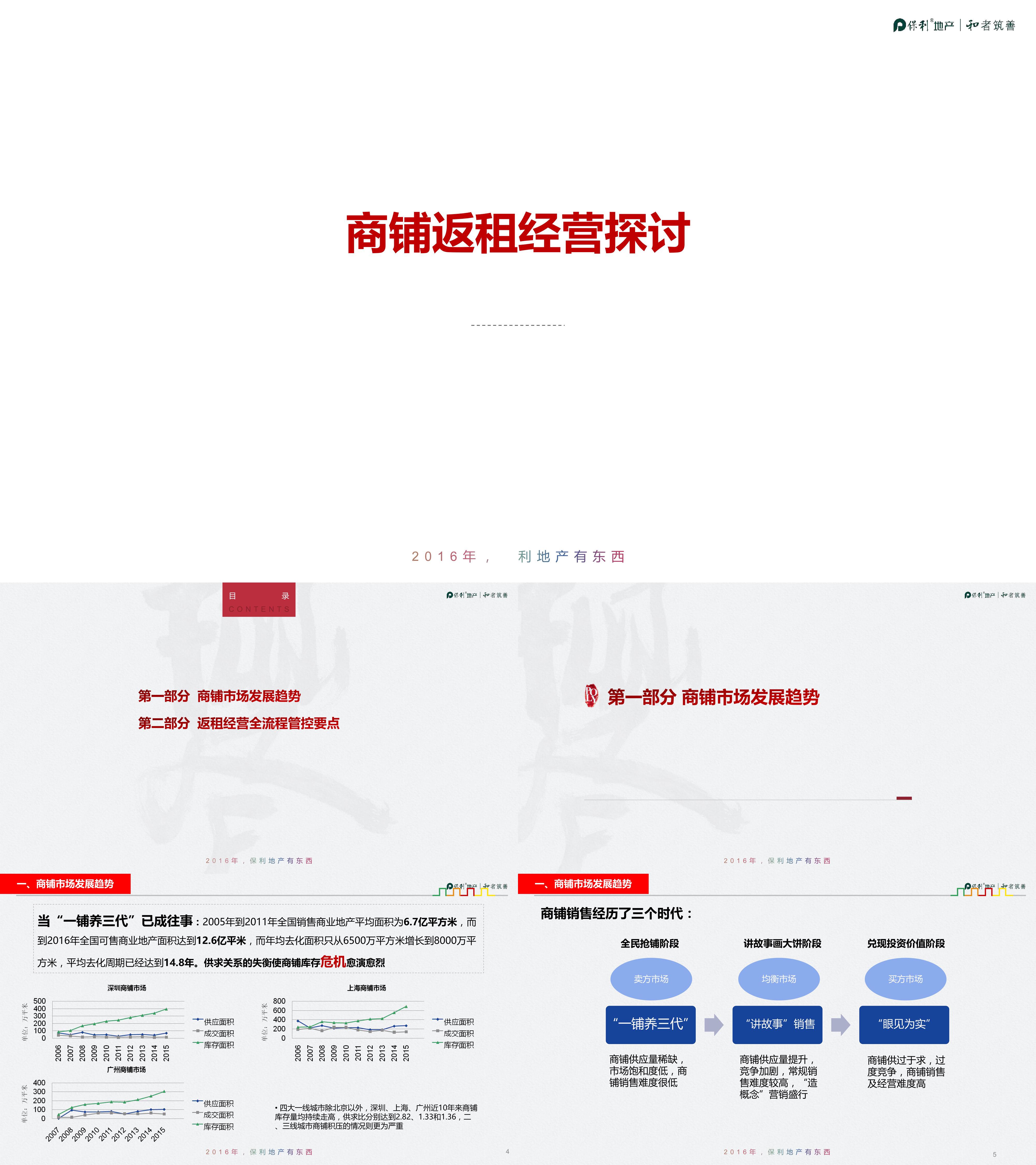 地产行业保利商铺返租经营探讨