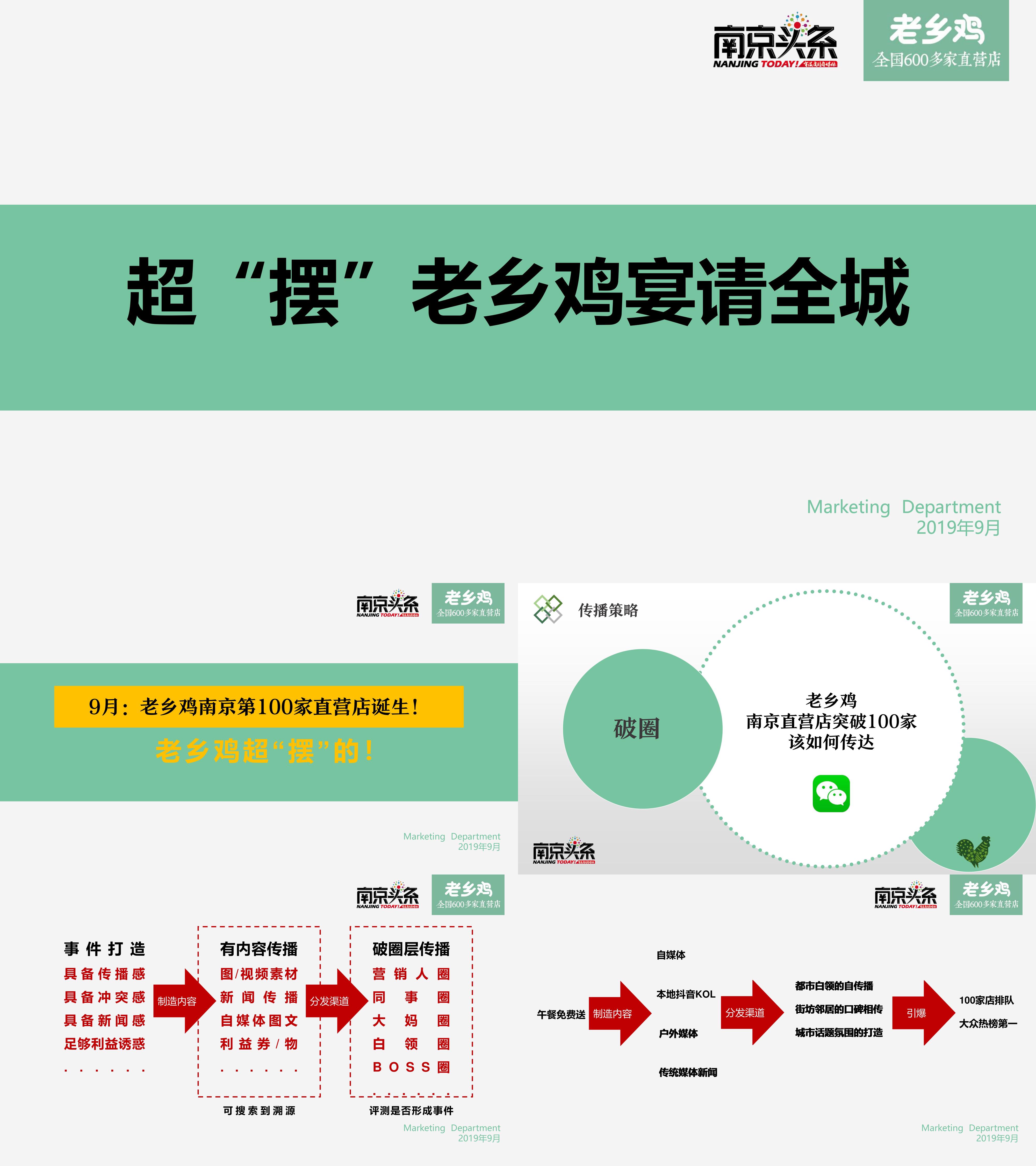 结案报告超摆老乡鸡百店同庆活动