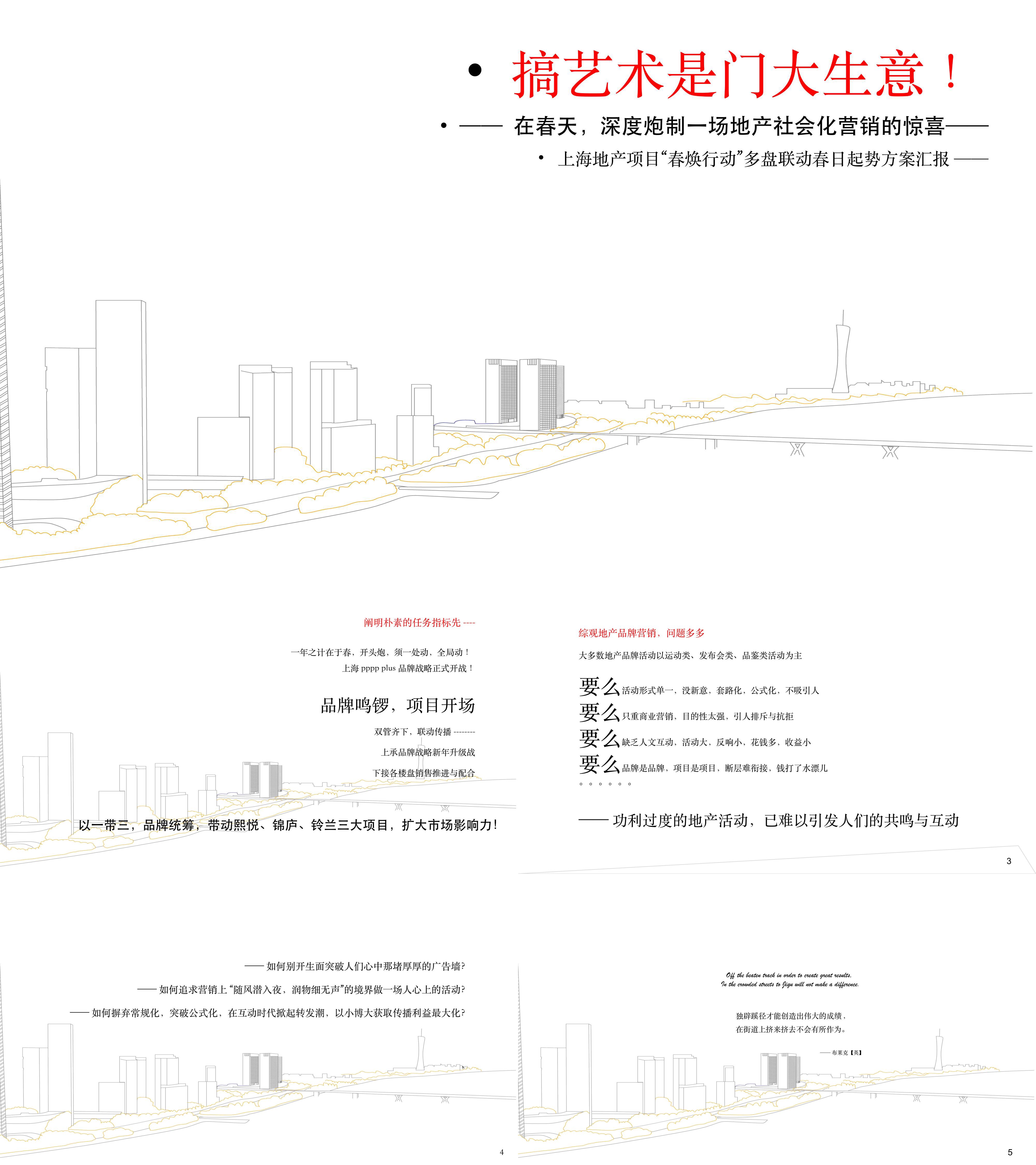 上海地产春焕行动多盘联动春日起势方案汇报