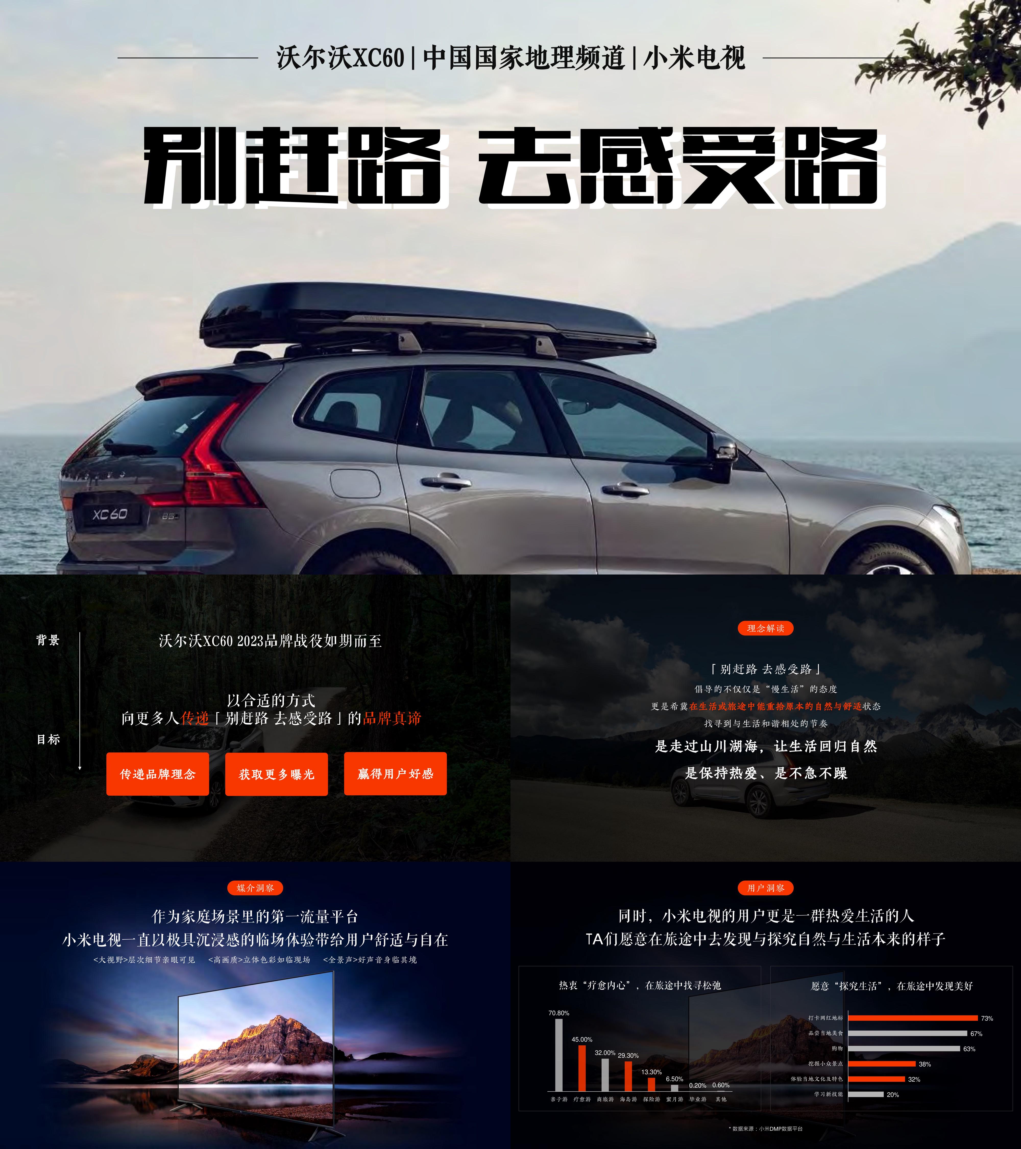 沃尔沃汽车慢生活回归自然主题品牌传播方案