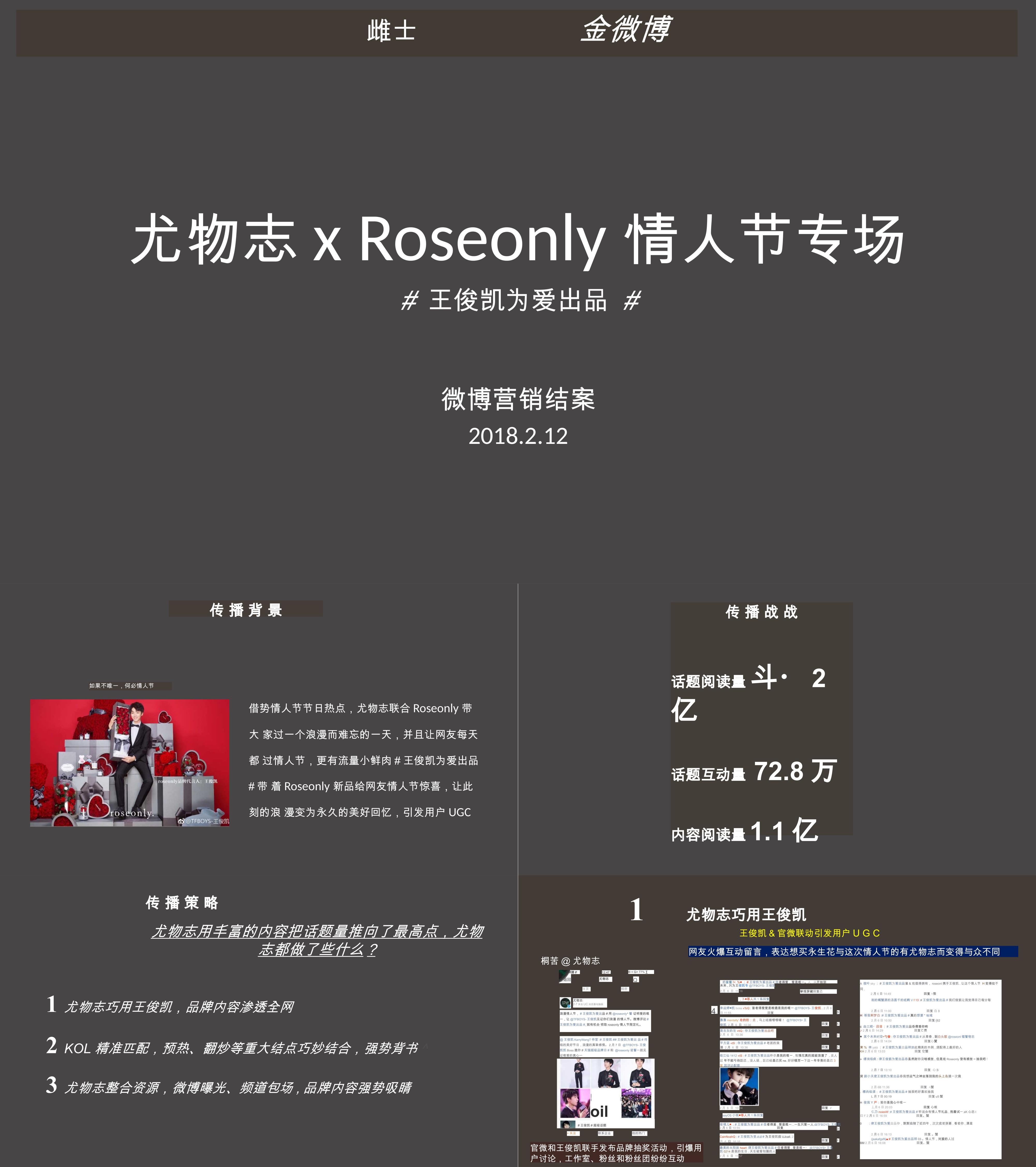  xRoseonly情人节专场微博营销结案