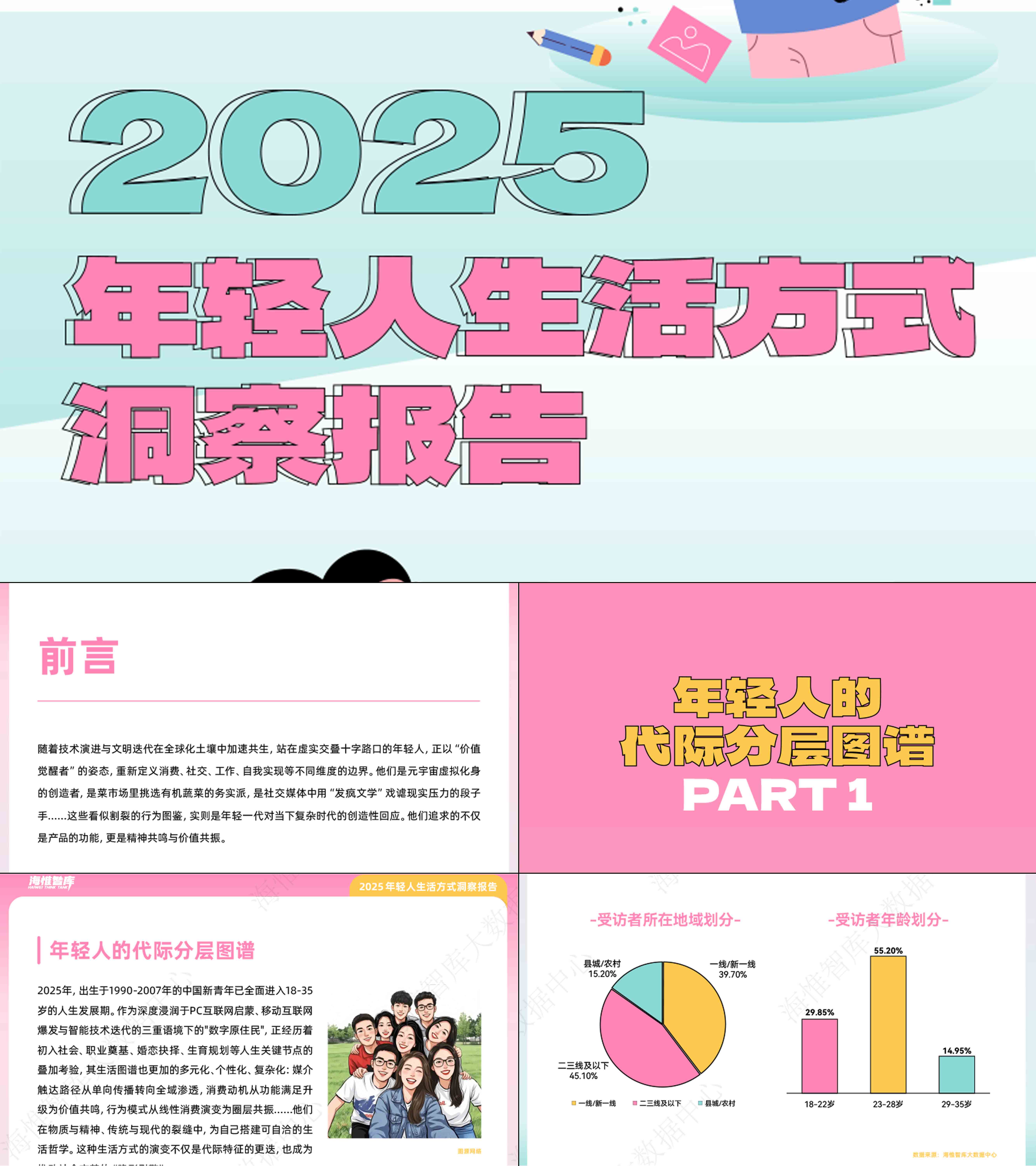 2025年轻人生活方式趋势洞察报告