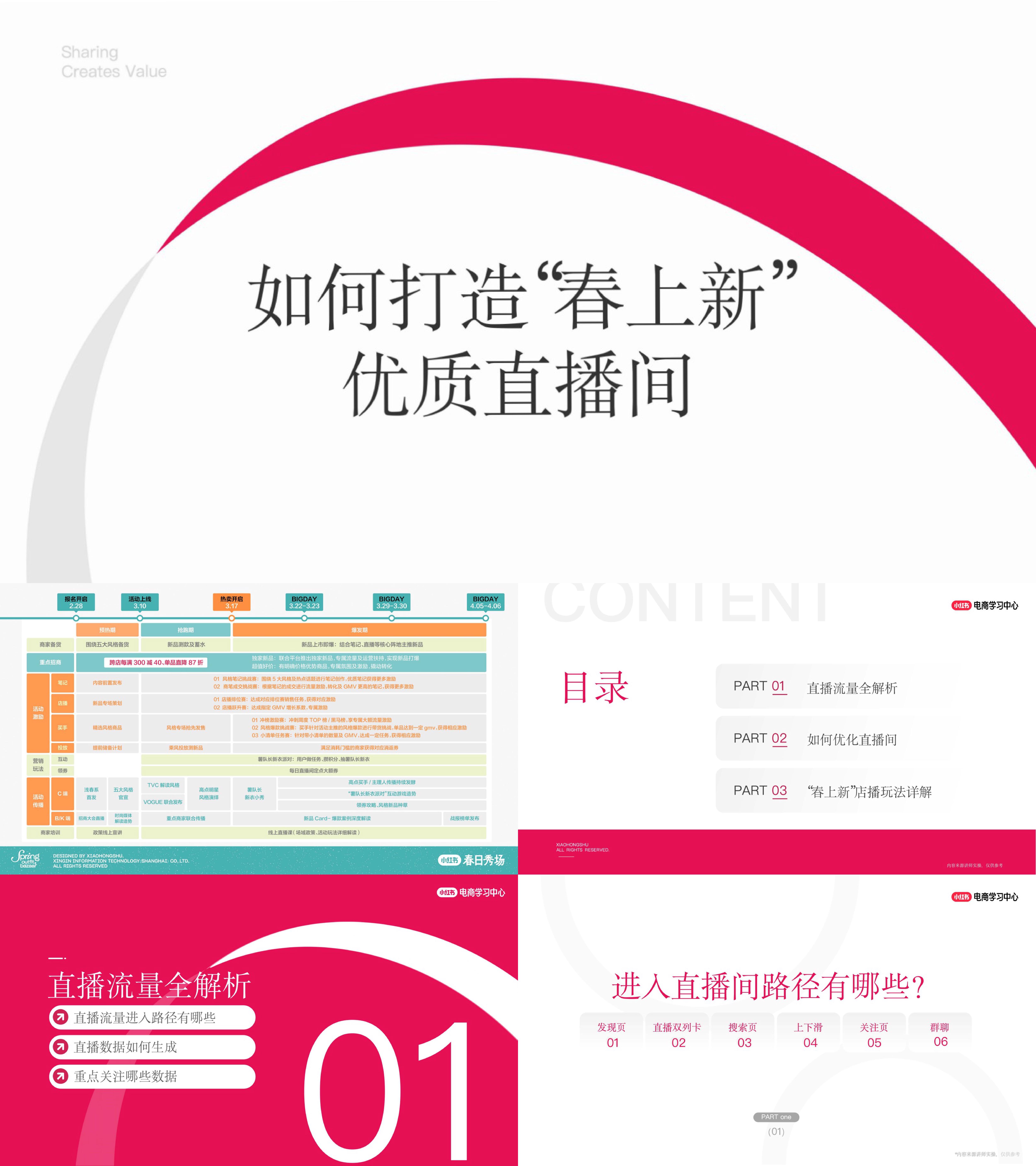 小红书如何打造春上新优质直播间课件