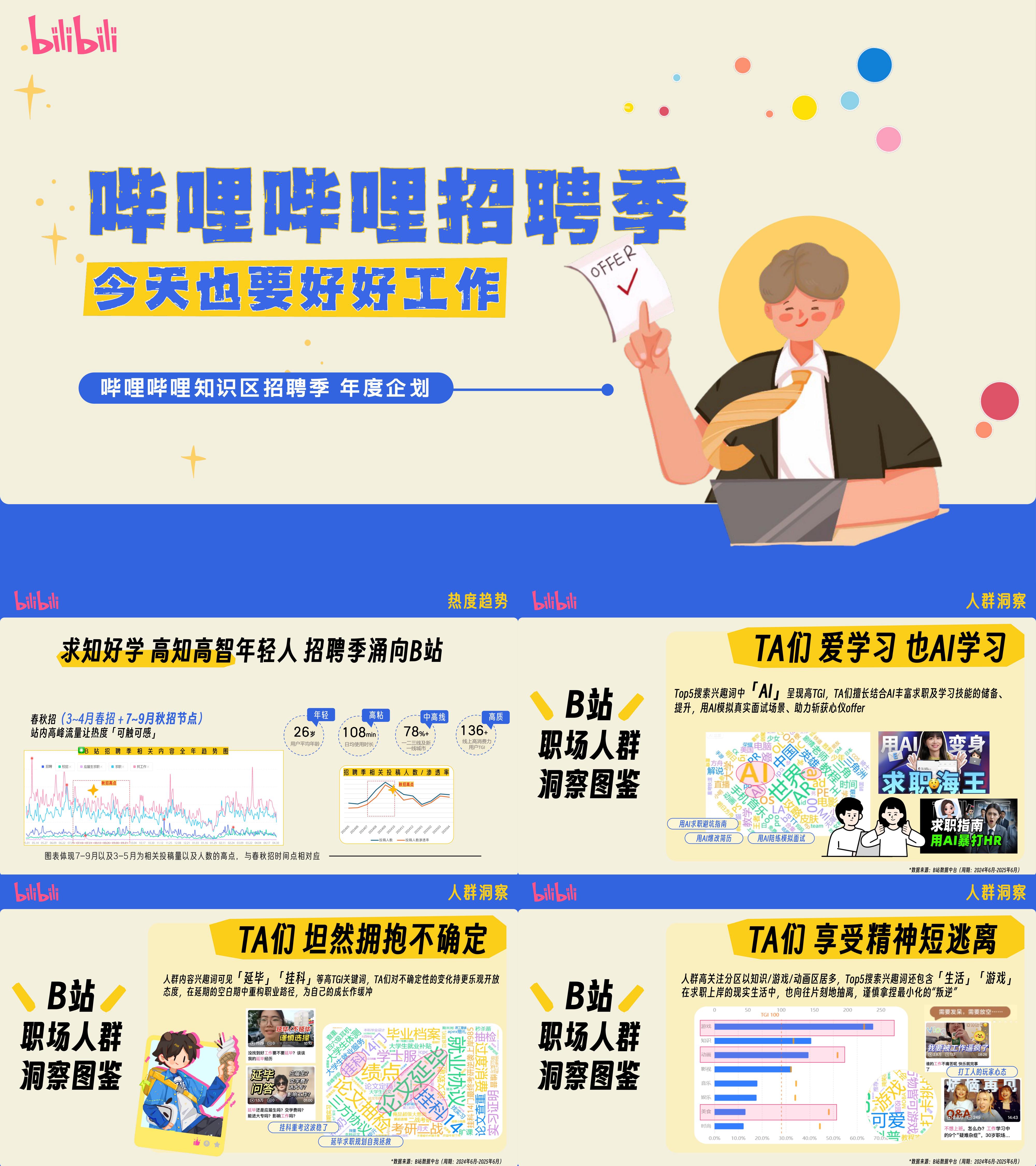 2025B站哔哩哔哩招聘季栏目营销规划方案