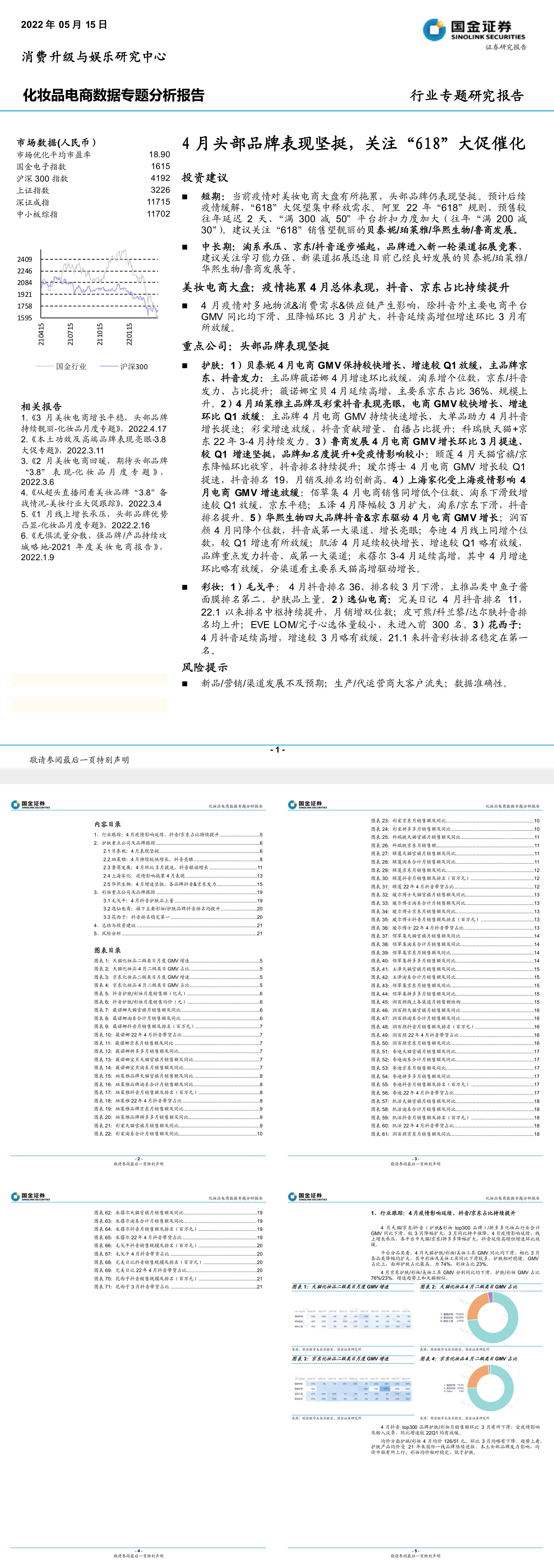 化妆品行业电商数据专题分析报告4月头部品牌表现坚挺关注