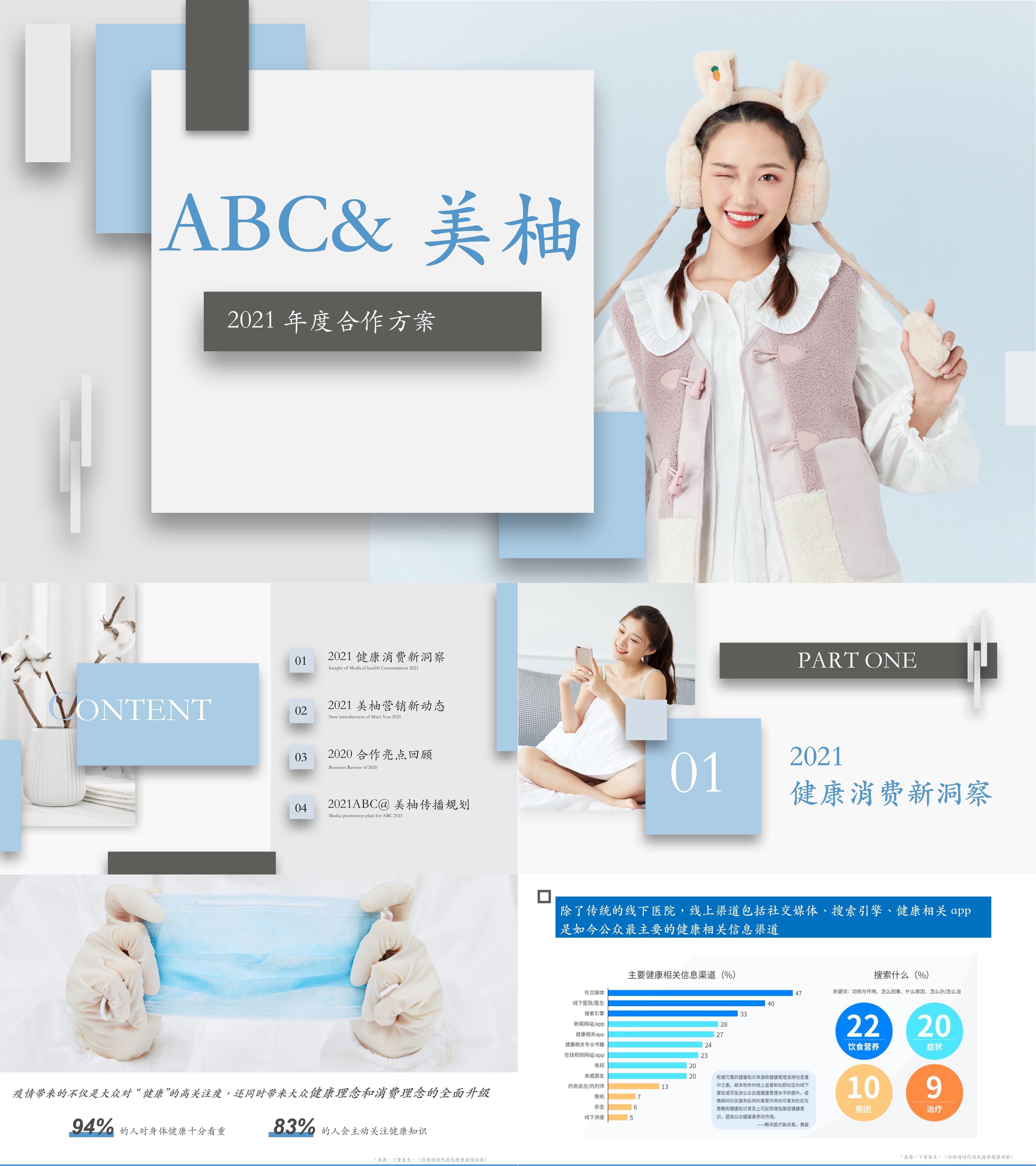 ABC美柚2021年度合作方案