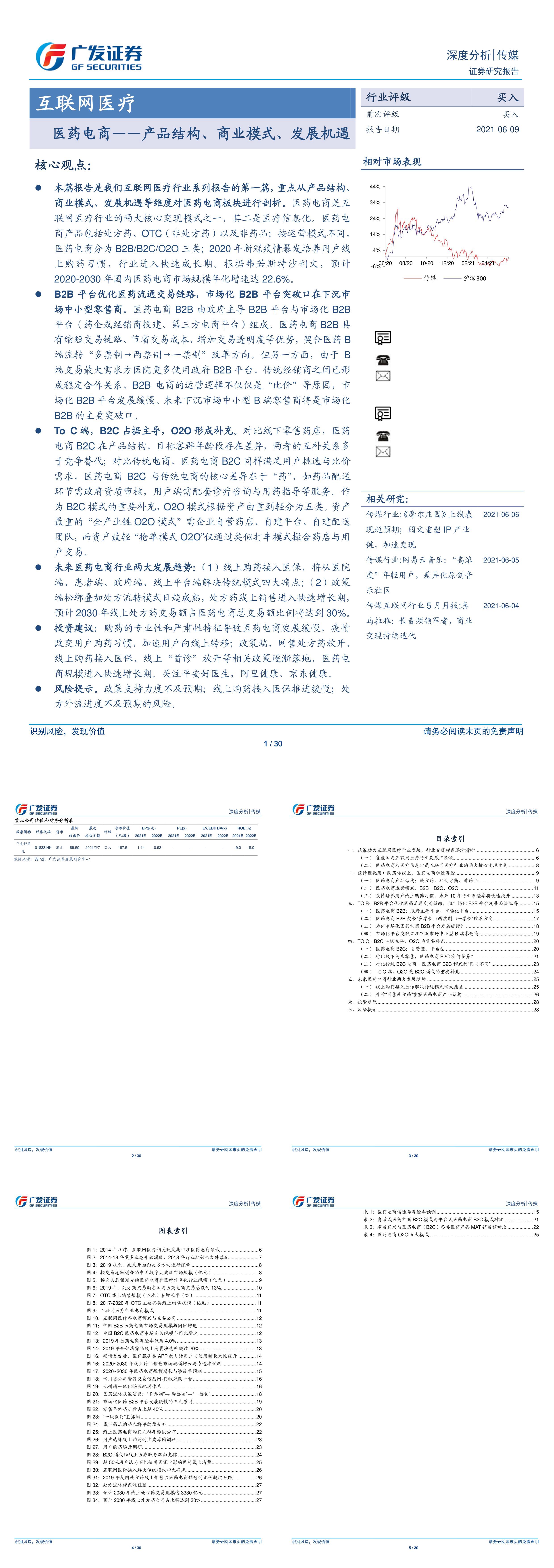 互联网医疗行业医药电商产品结构商业模式发展机遇广发证券