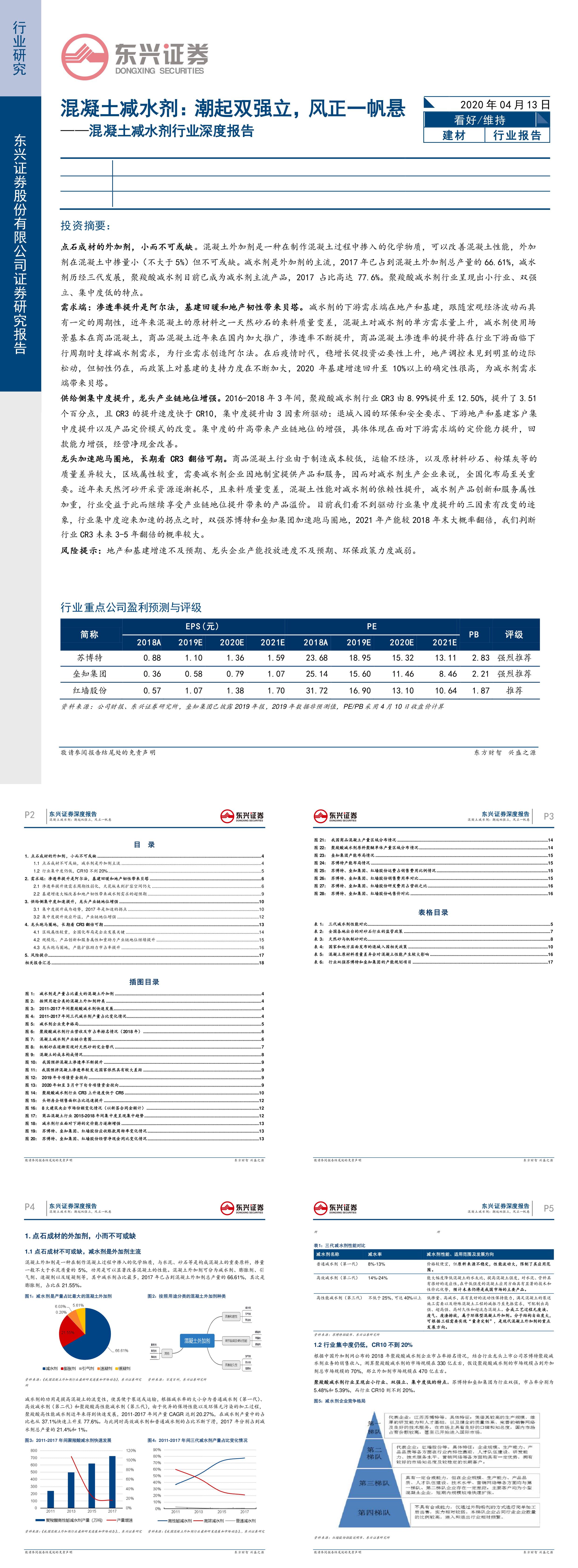 建材行业混凝土减水剂行业深度报告潮起双强立风正一帆悬