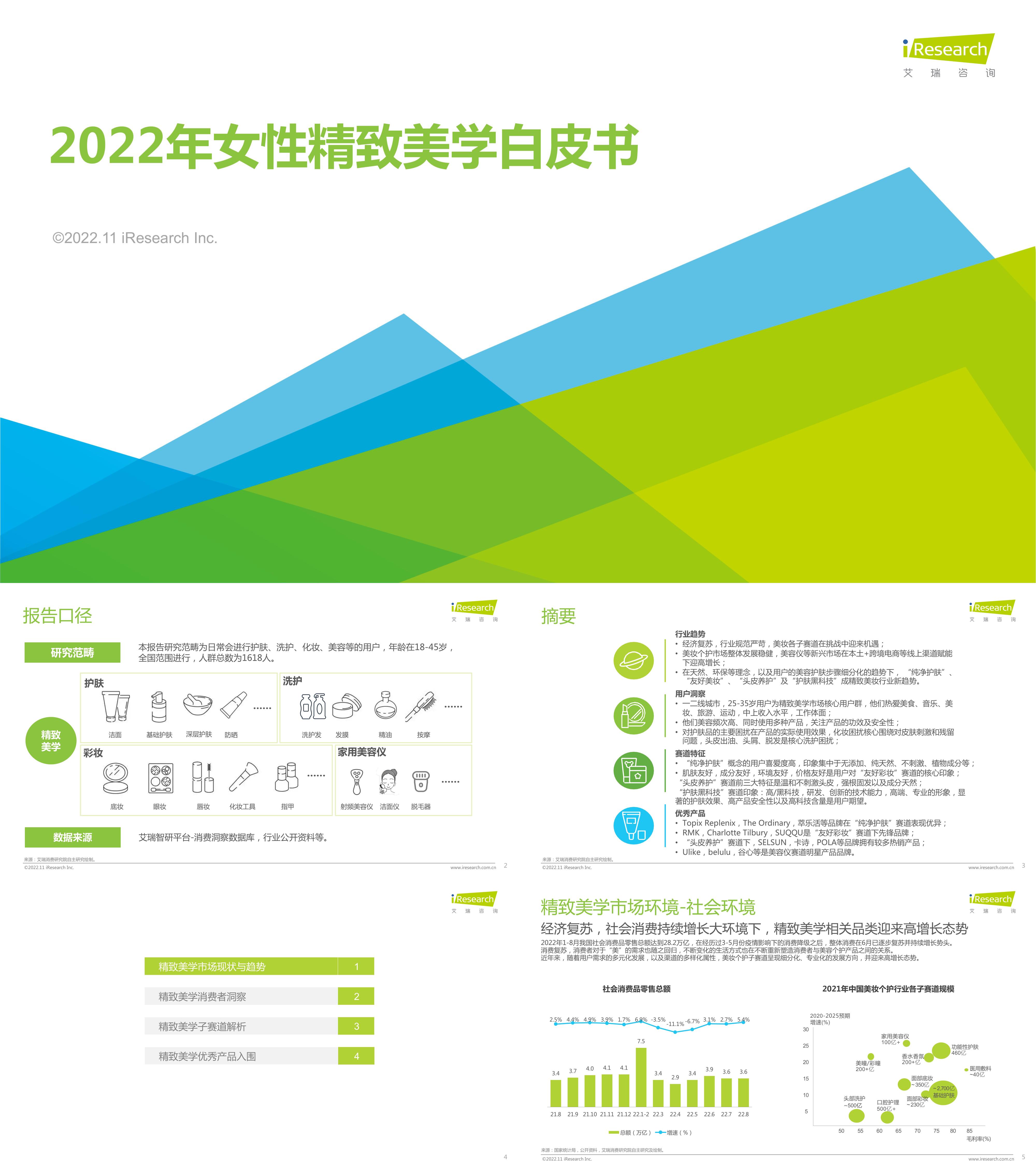 艾瑞咨询2022年女性精致美学白皮书报告