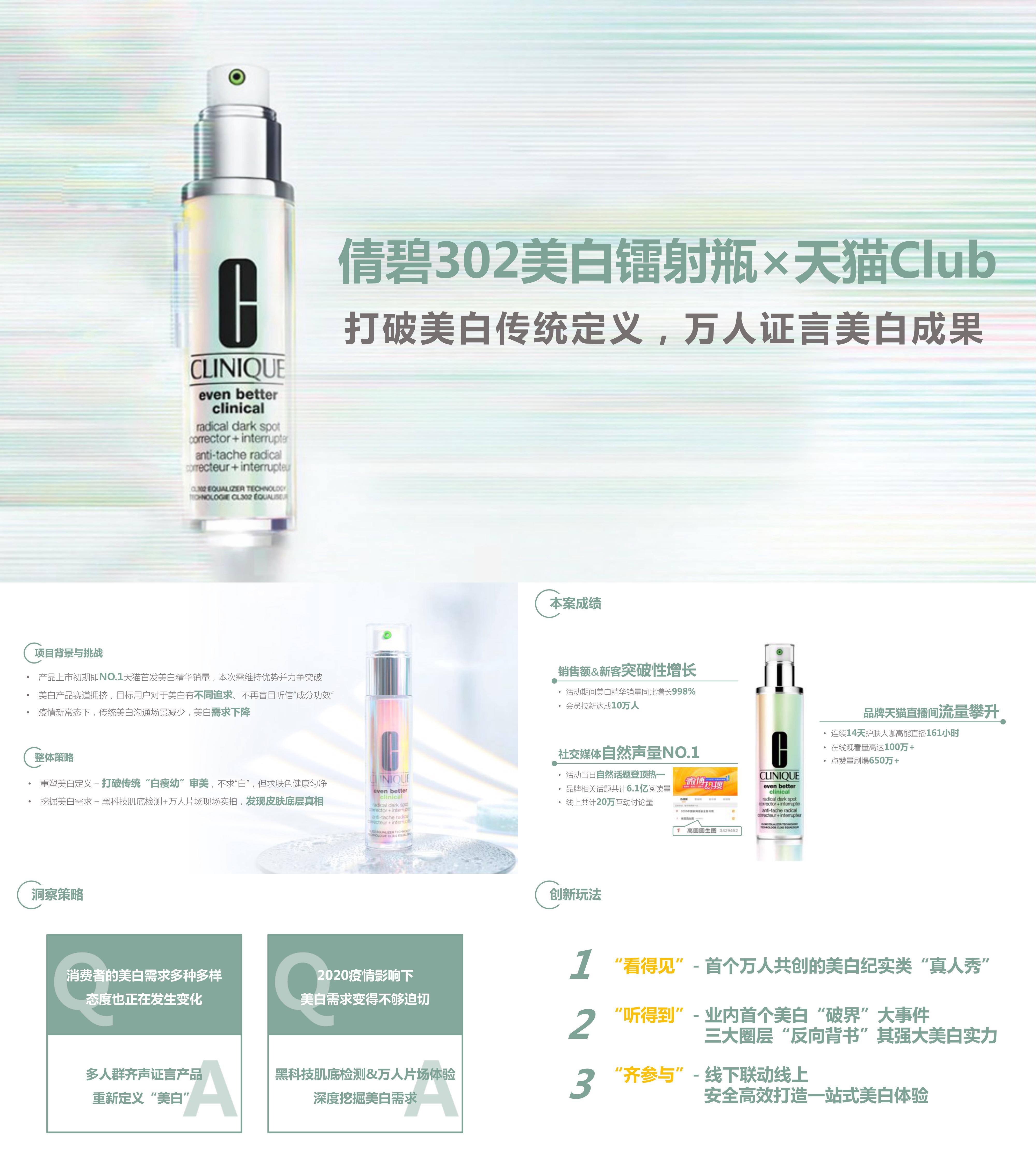 结案报告倩碧302美白镭射瓶 X 天猫Club联动